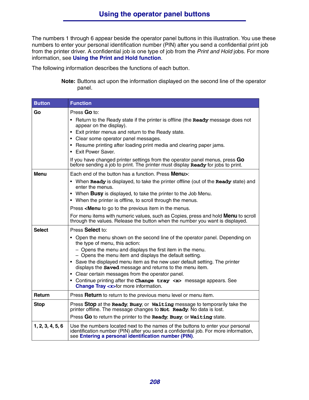 Lexmark 630 manual Using the operator panel buttons, See Entering a personal identification number PIN 