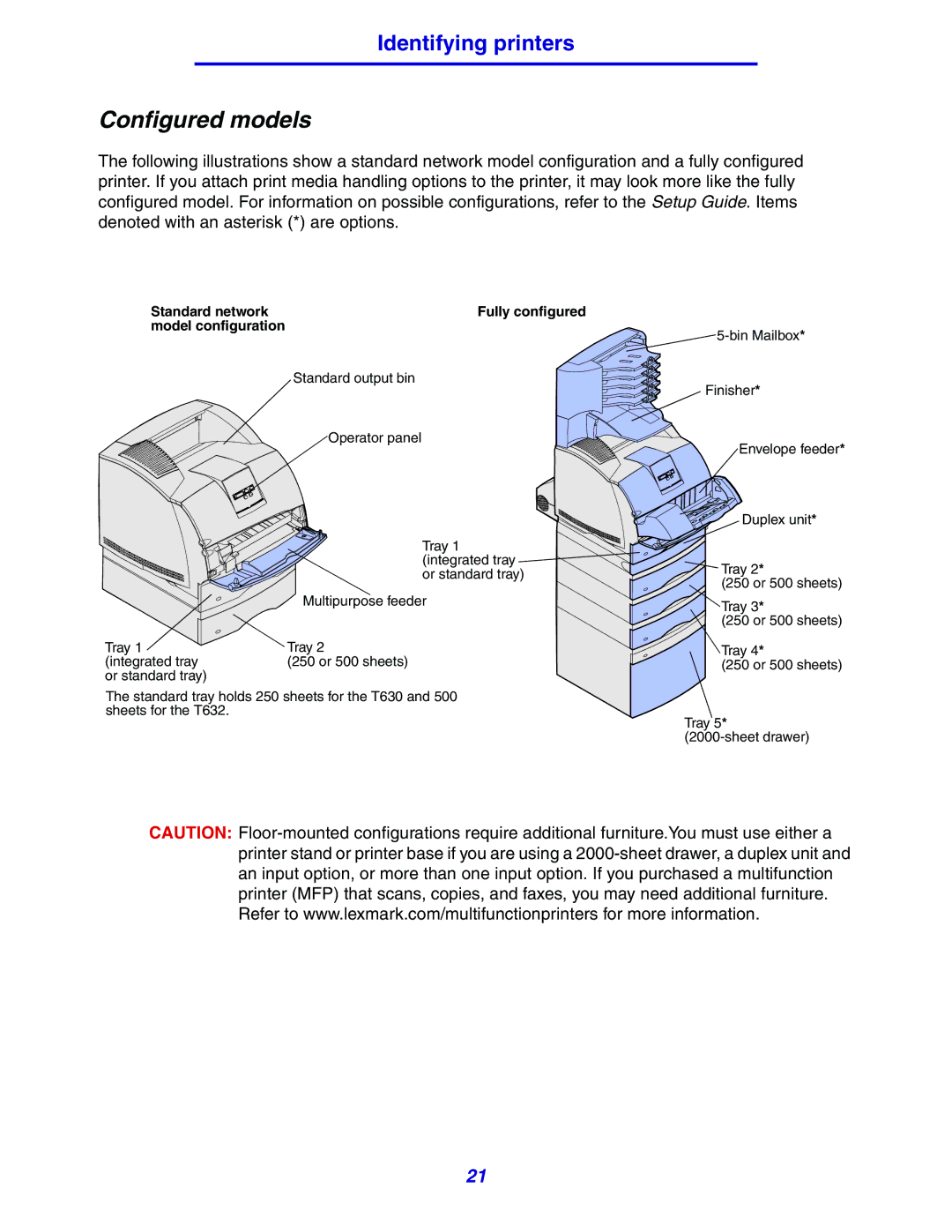 Lexmark 630 manual Configured models, Identifying printers 