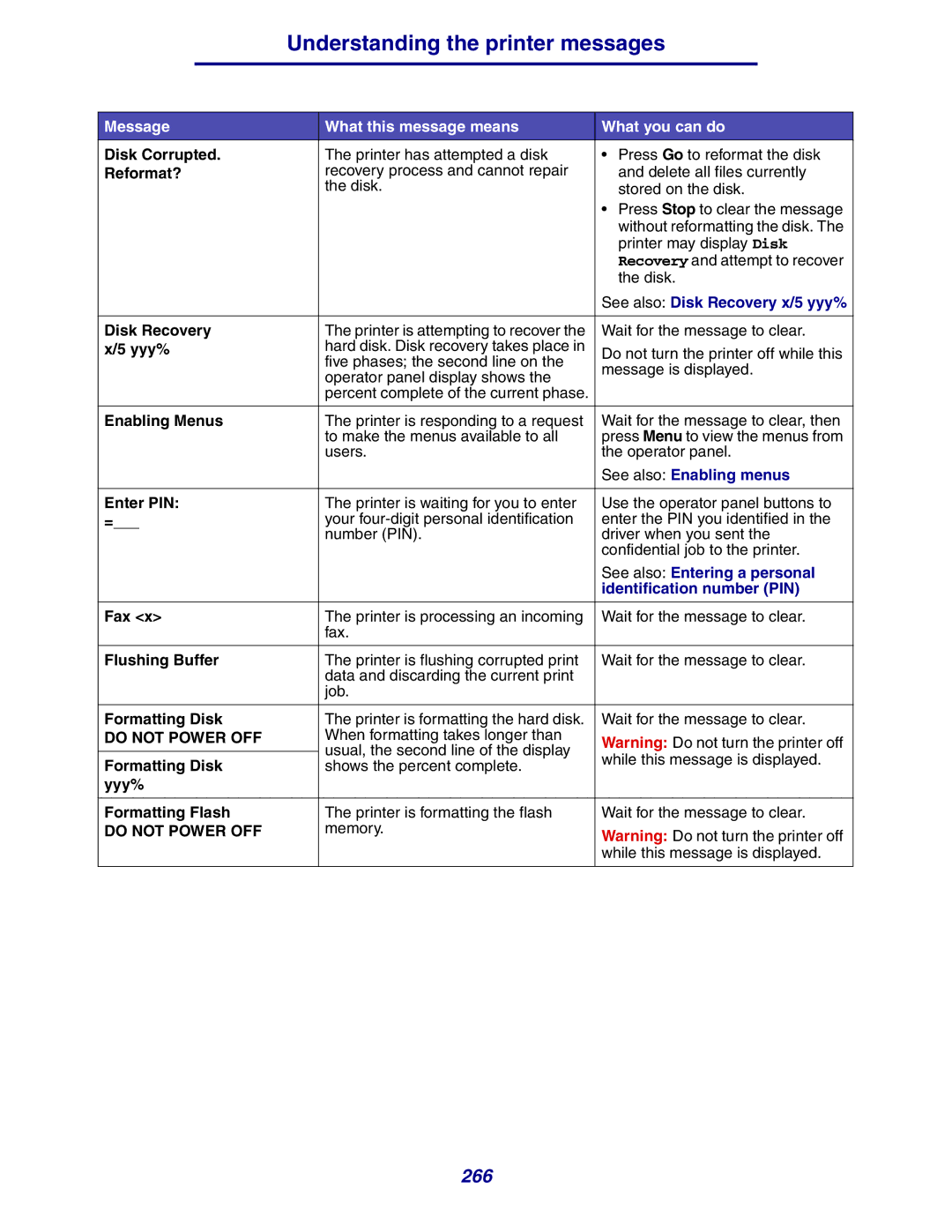 Lexmark 630 manual See also Disk Recovery x/5 yyy%, See also Enabling menus, See also Entering a personal 