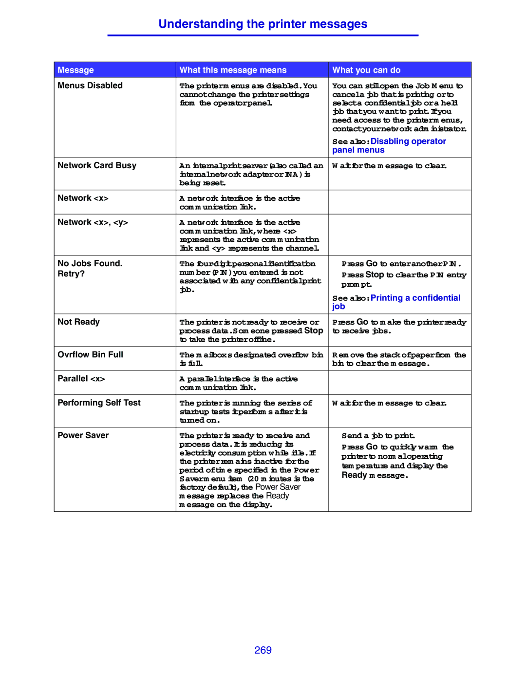 Lexmark 630 manual See also Printing a confidential, Job 