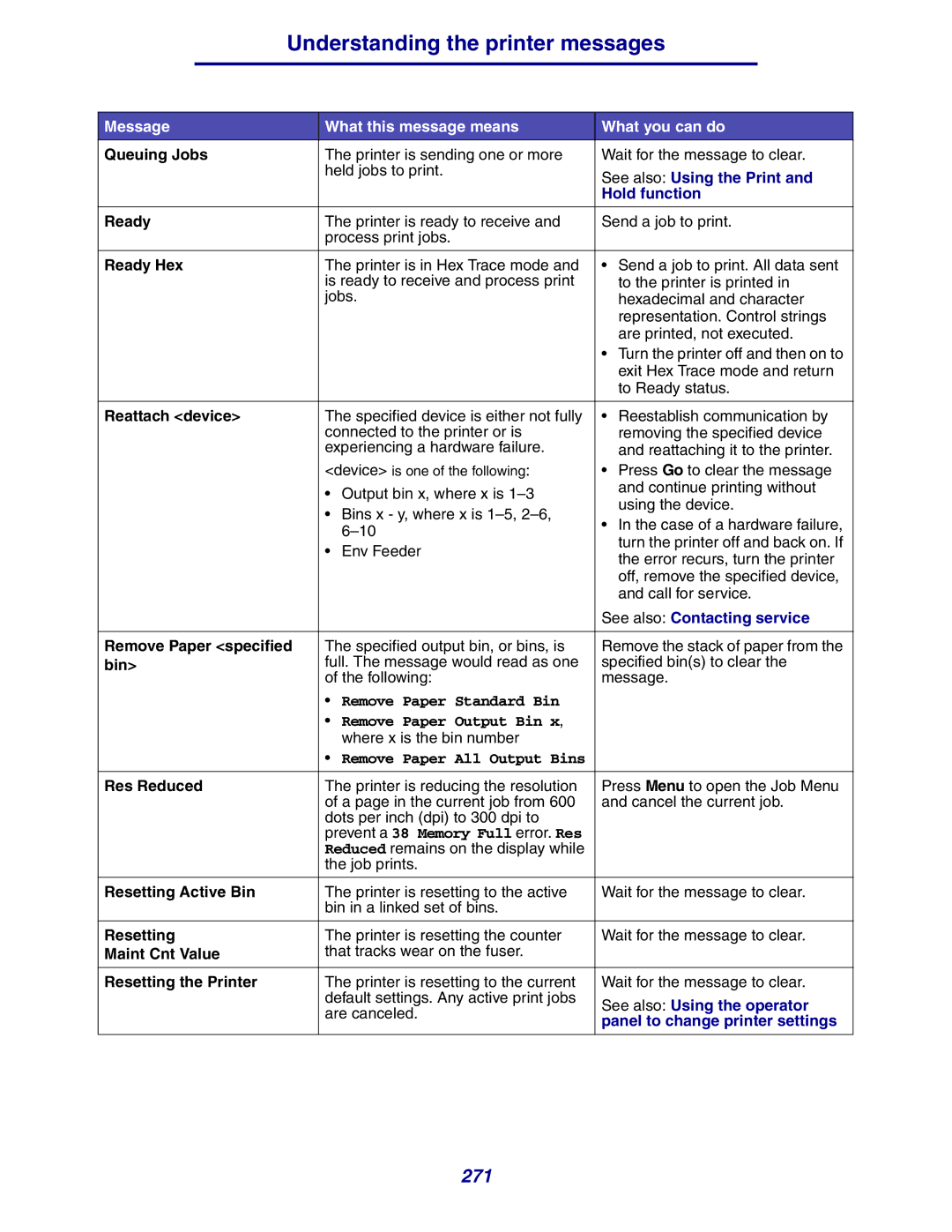 Lexmark 630 manual See also Contacting service, See also Using the operator, Panel to change printer settings 