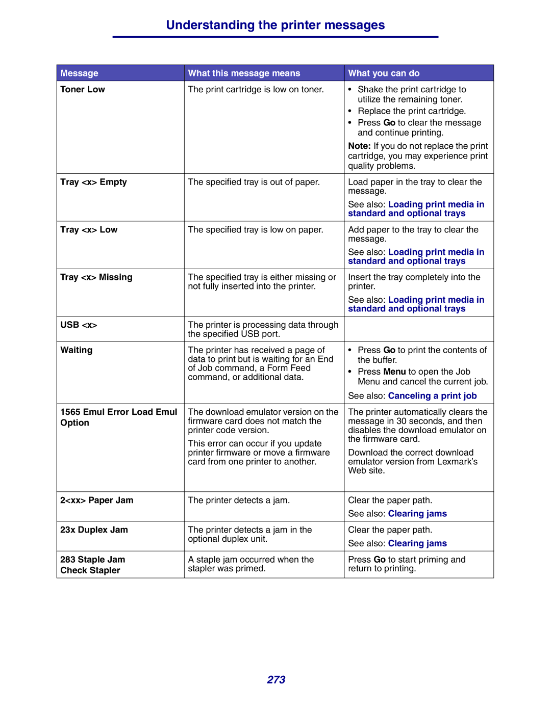 Lexmark 630 manual See also Clearing jams 