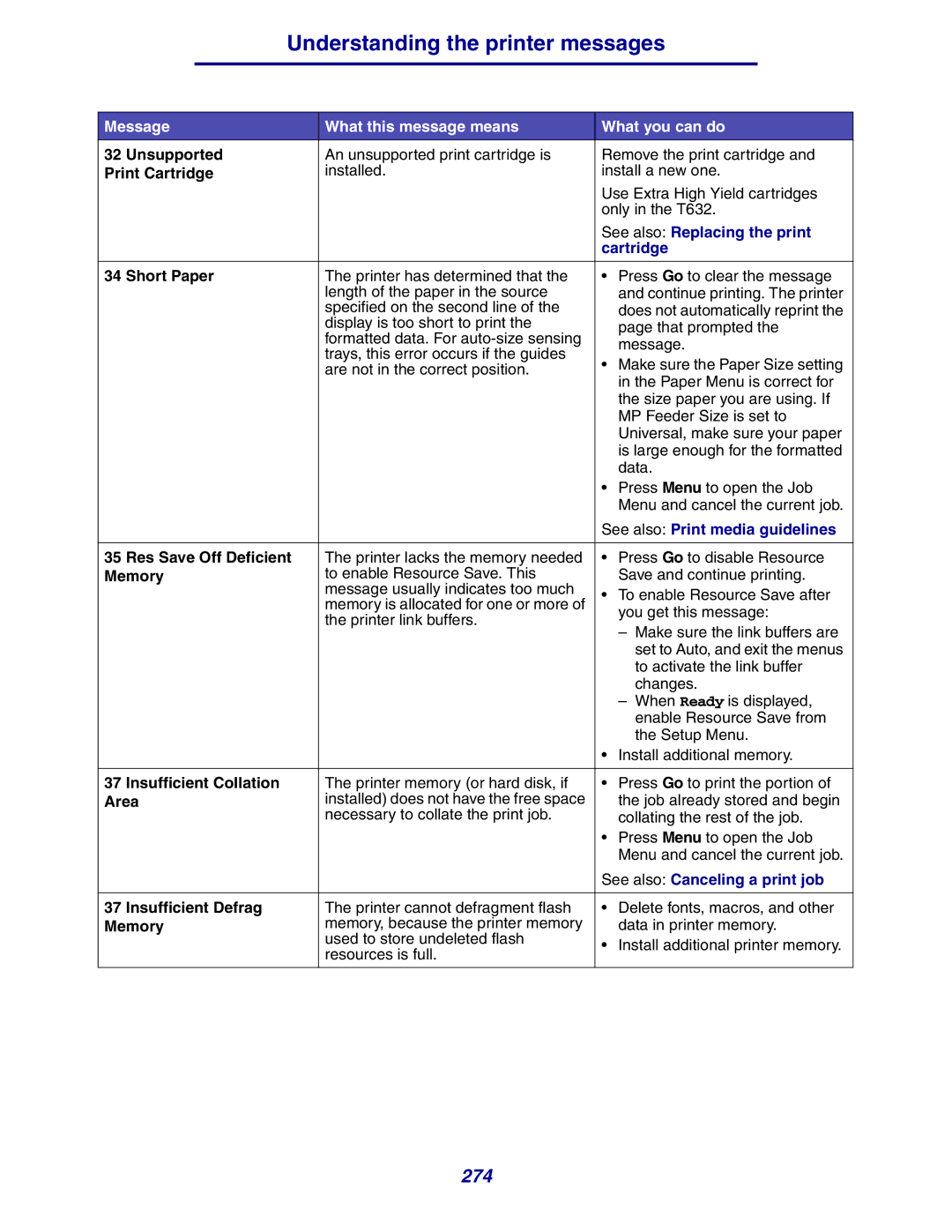 Lexmark 630 manual See also Print media guidelines 