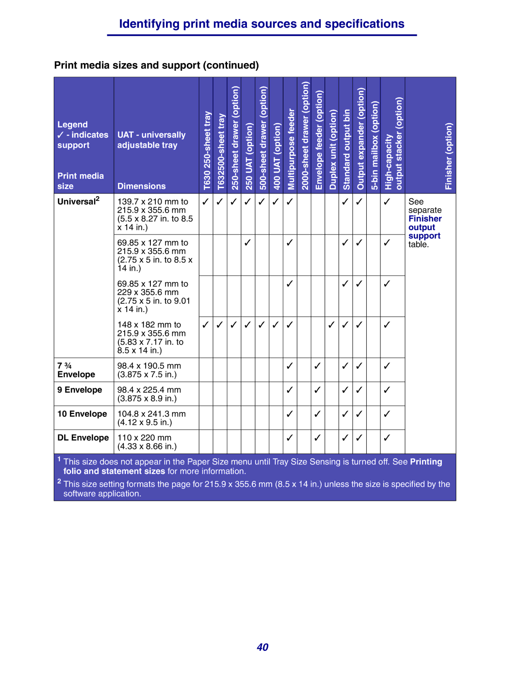 Lexmark 630 manual Universal2, DL Envelope 