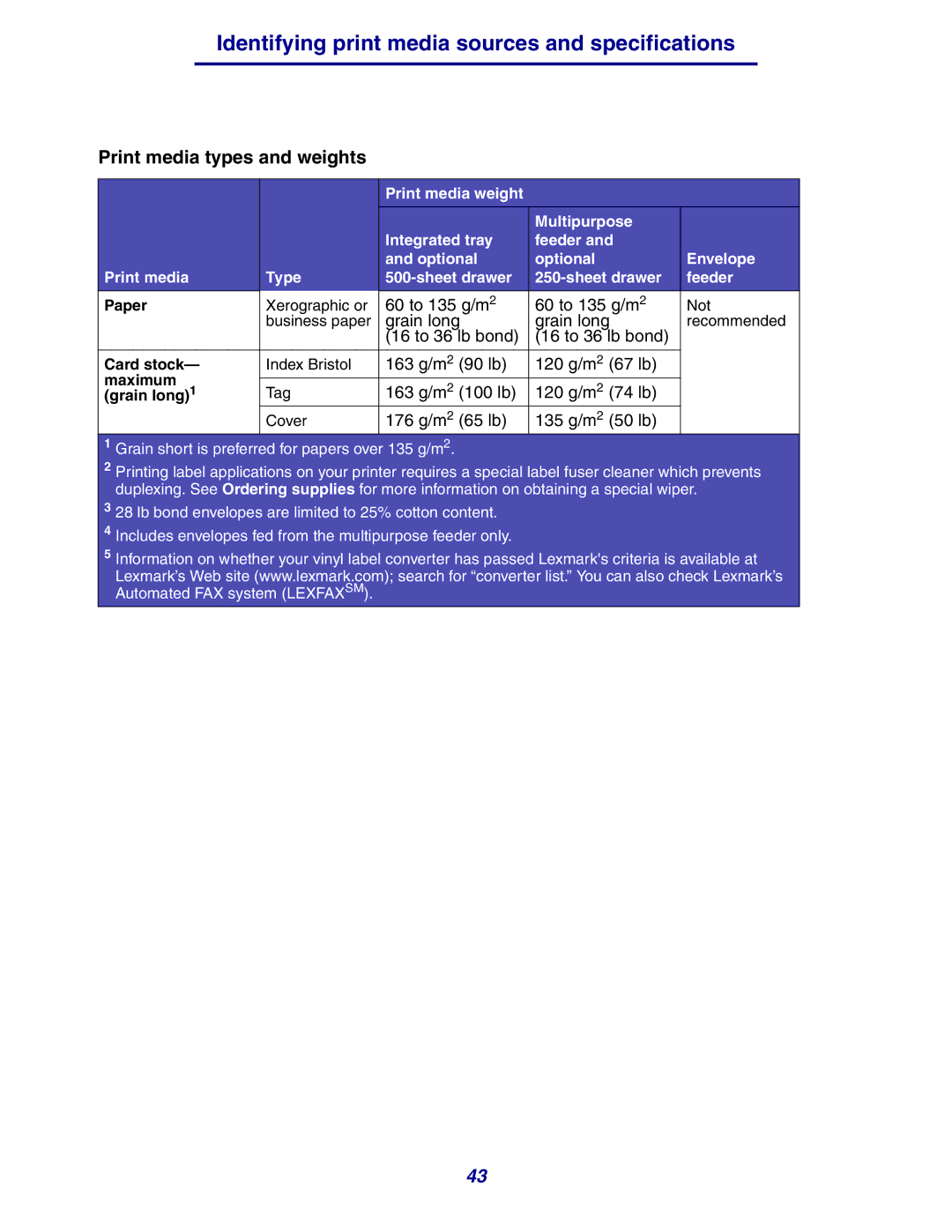 Lexmark 630 manual Paper, Maximum, Grain long1 