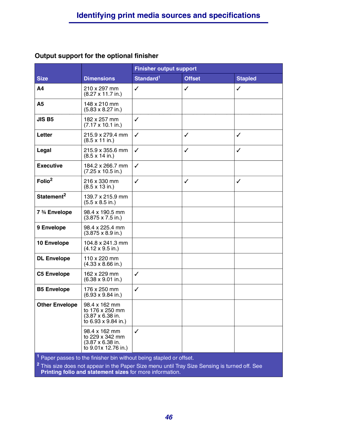 Lexmark 630 manual Folio2, Statement2, ¾ Envelope, C5 Envelope, B5 Envelope, Other Envelope 