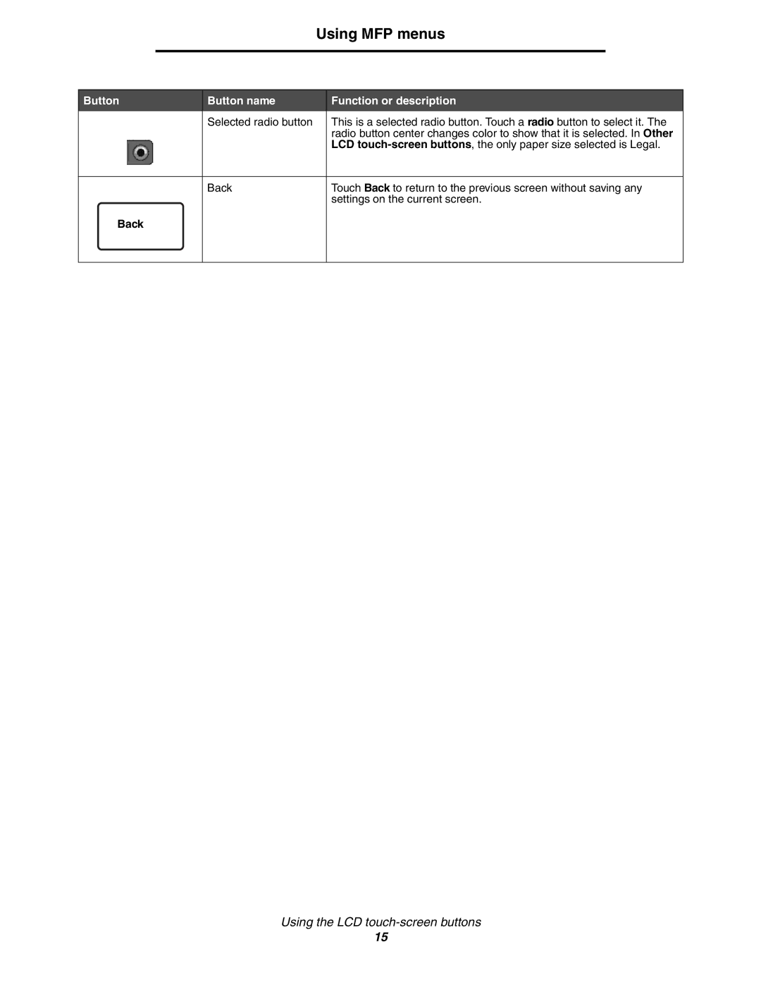 Lexmark 642e MFP manual Selected radio button, Back 