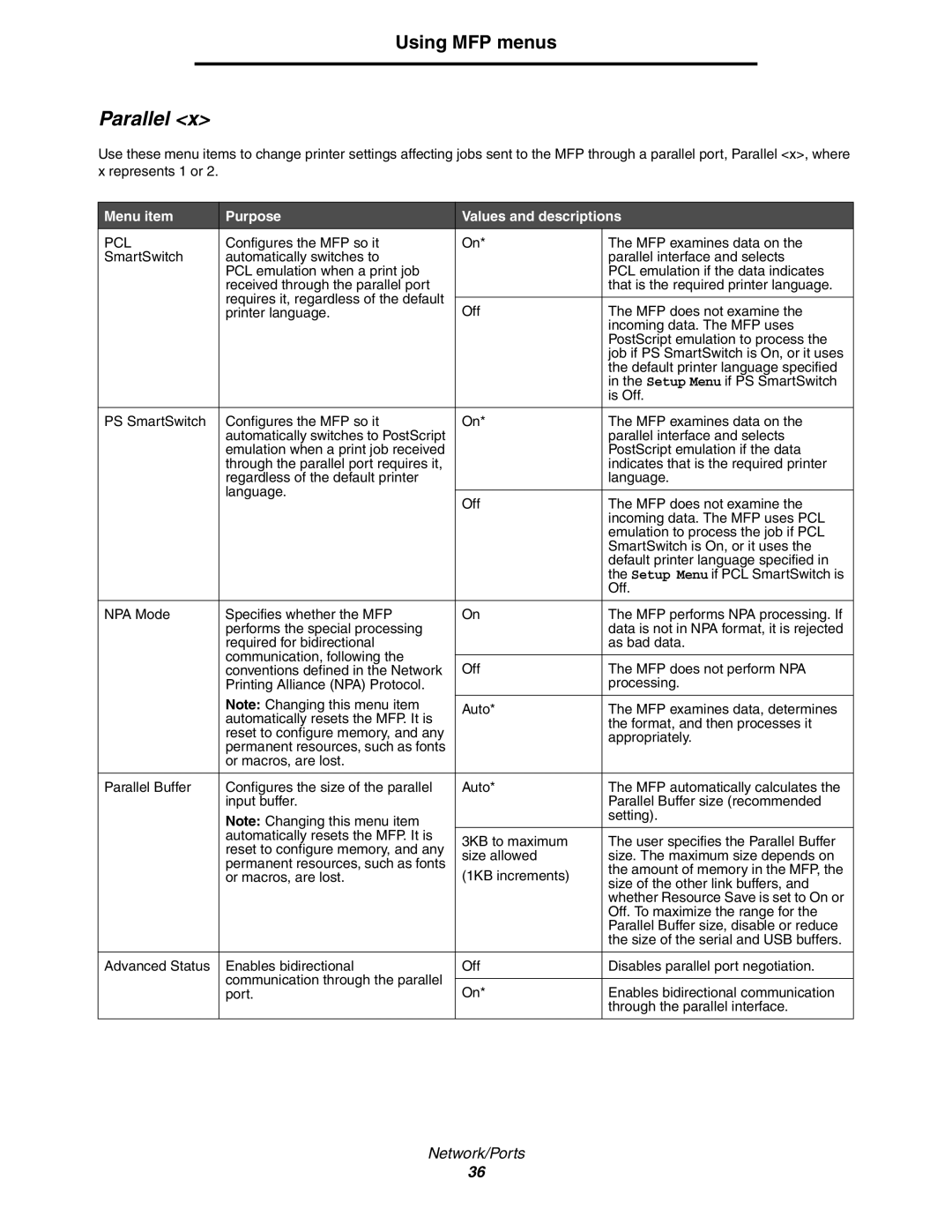 Lexmark 642e MFP manual Parallel 