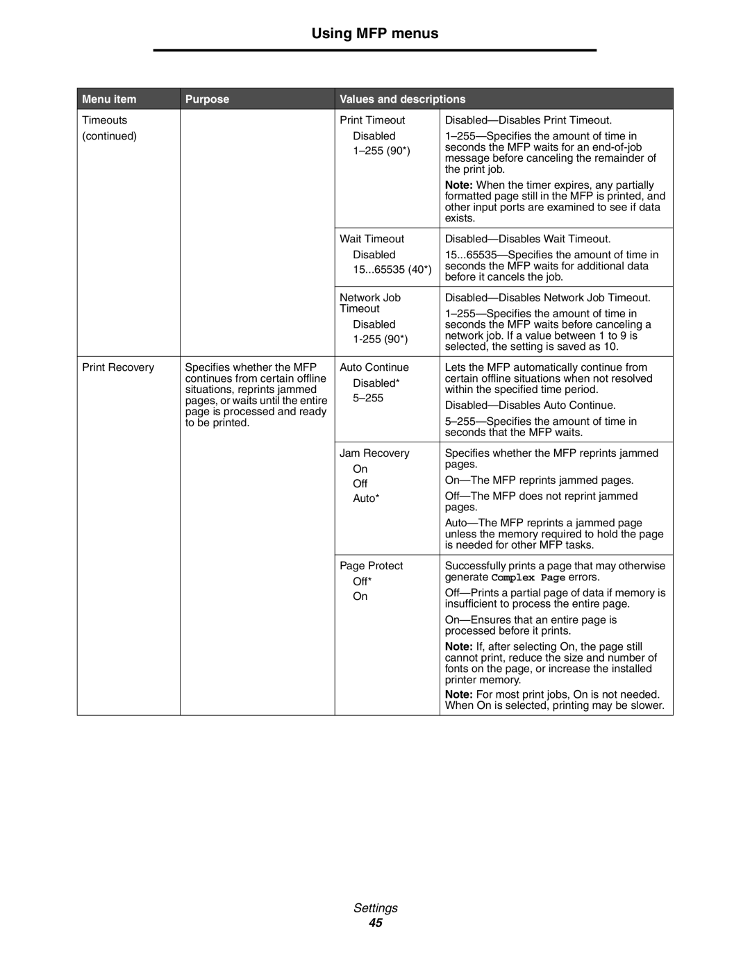 Lexmark 642e MFP manual Disabled-Disables Auto Continue 