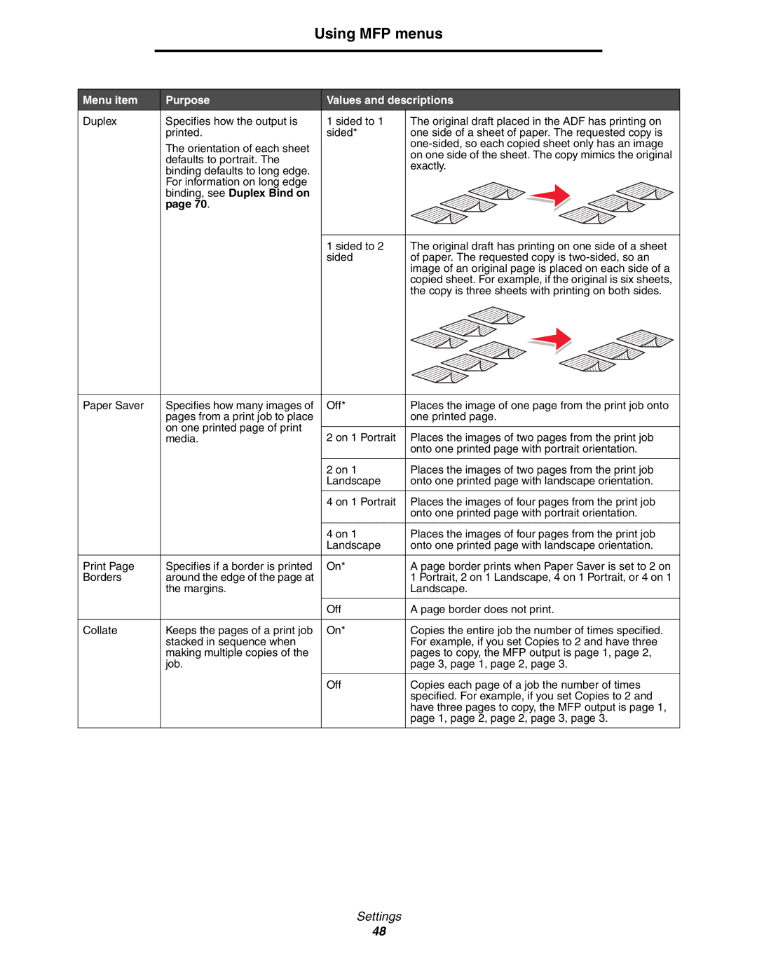 Lexmark 642e MFP manual Binding, see Duplex Bind on 