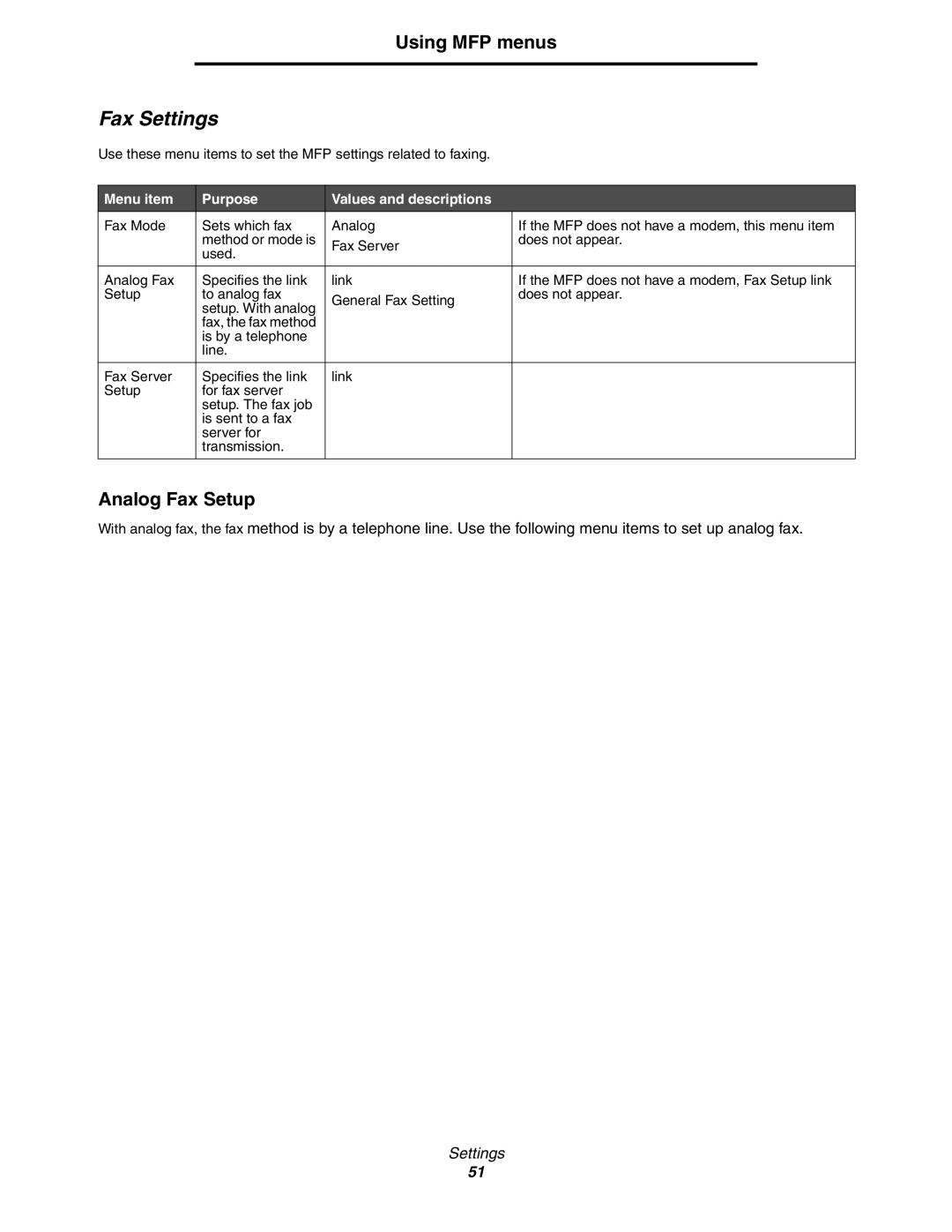 Lexmark 642e MFP manual Fax Settings, Analog Fax Setup 