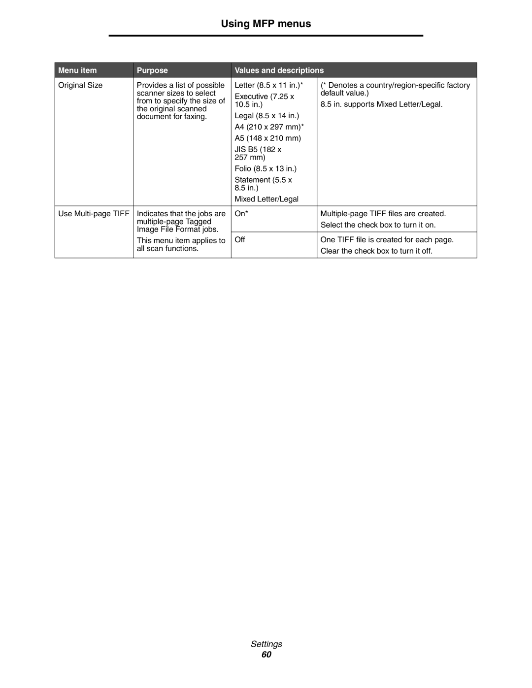 Lexmark 642e MFP manual Using MFP menus 