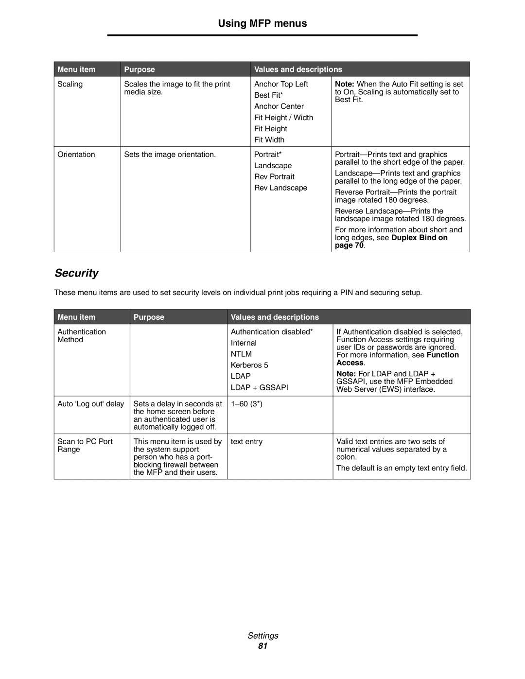 Lexmark 642e MFP manual Security, Ntlm, Access, Ldap + Gssapi 