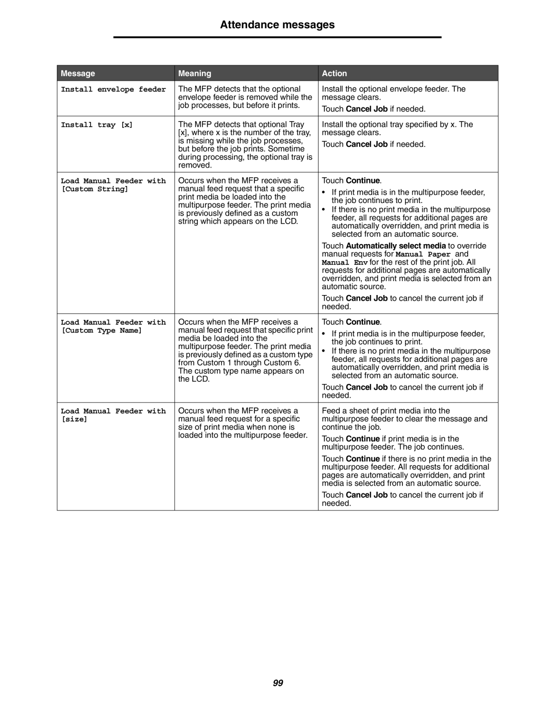 Lexmark 642e MFP manual Touch Automatically select media to override 