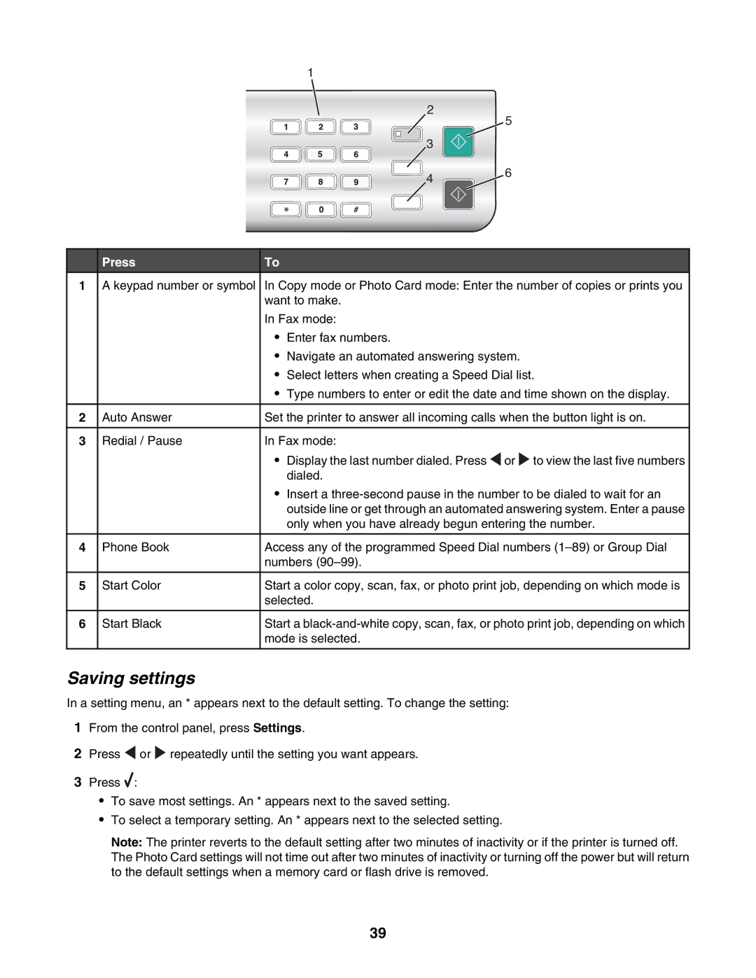 Lexmark 6500 Series manual Saving settings 