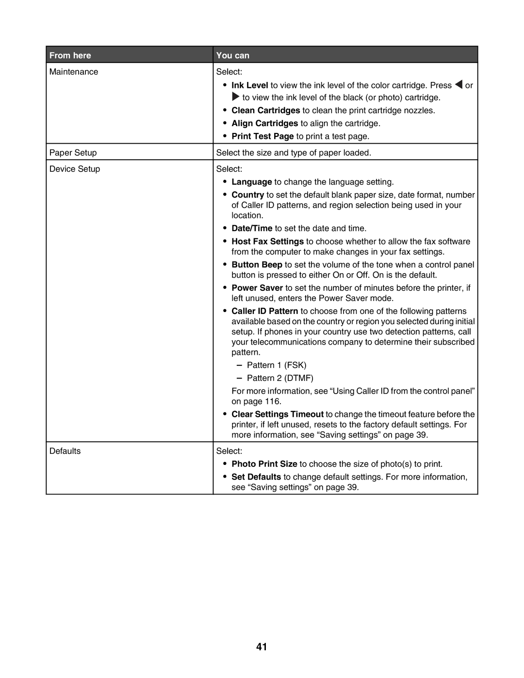 Lexmark 6500 Series manual From here, You can 