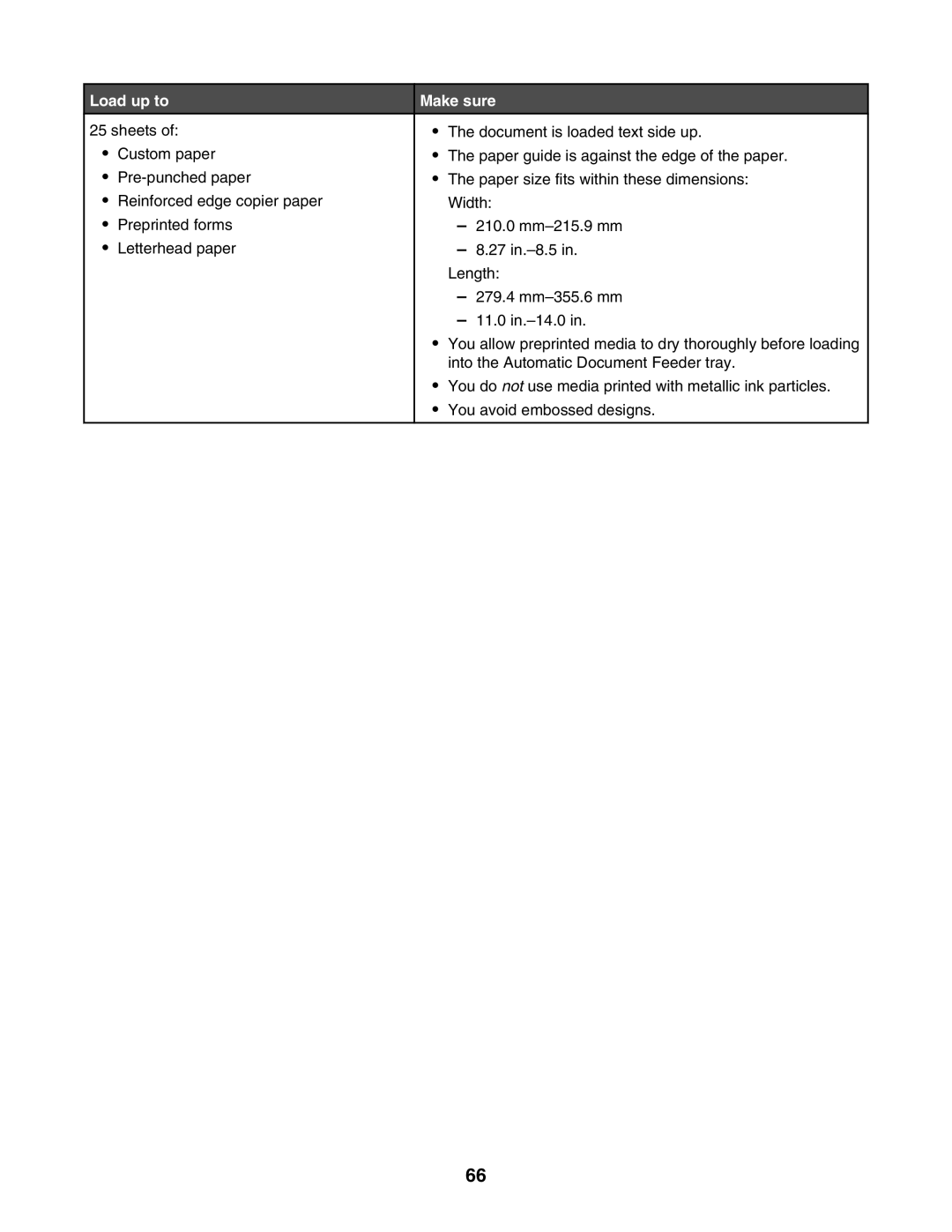 Lexmark 6500 Series manual Load up to Make sure 