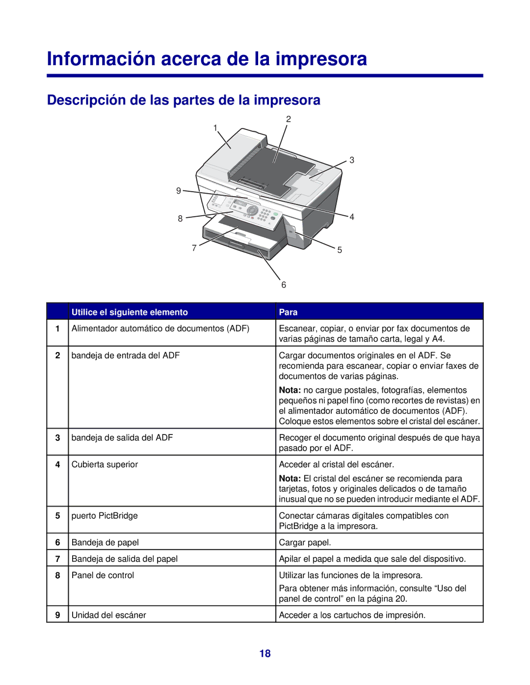 Lexmark 7300 manual Información acerca de la impresora, Descripción de las partes de la impresora 