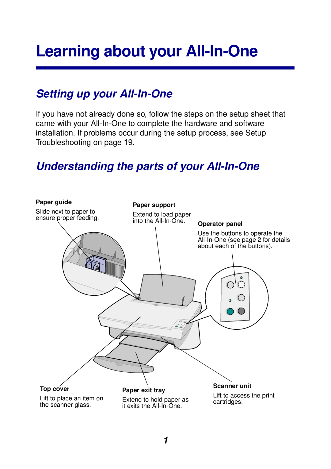 Lexmark 75, 74 manual Learning about your All-In-One, Setting up your All-In-One, Understanding the parts of your All-In-One 