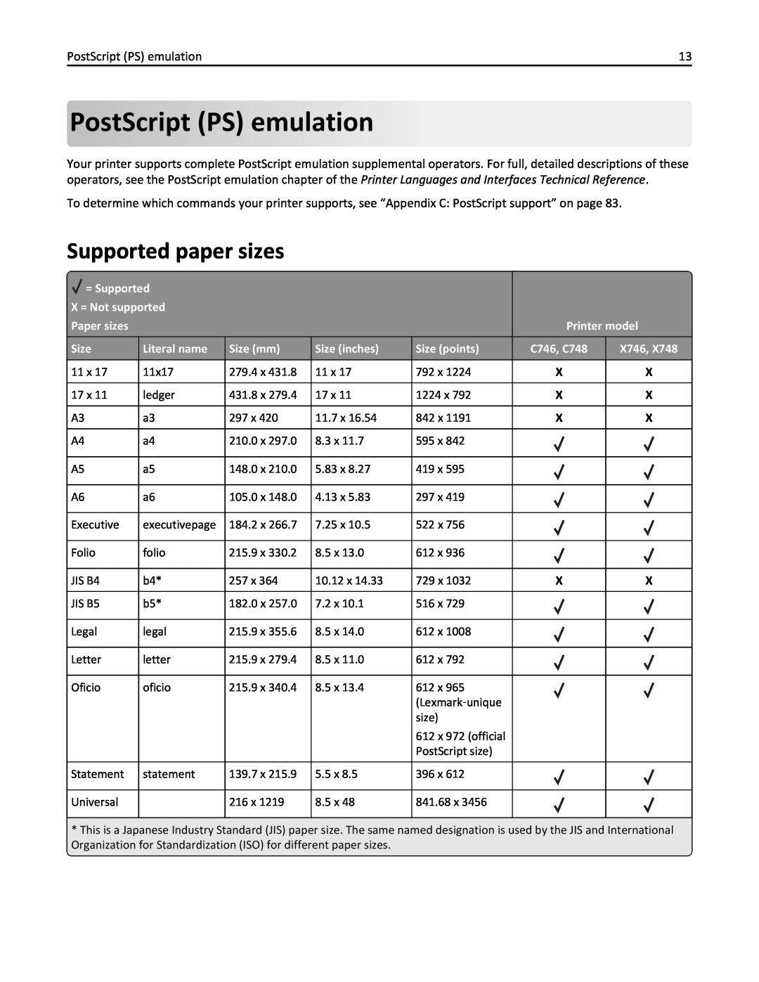 Lexmark 748e, 748dte, 748de, 746de, 746dn, 746n, 746dtn manual PostScriptPS emulation, Supported paper sizes 