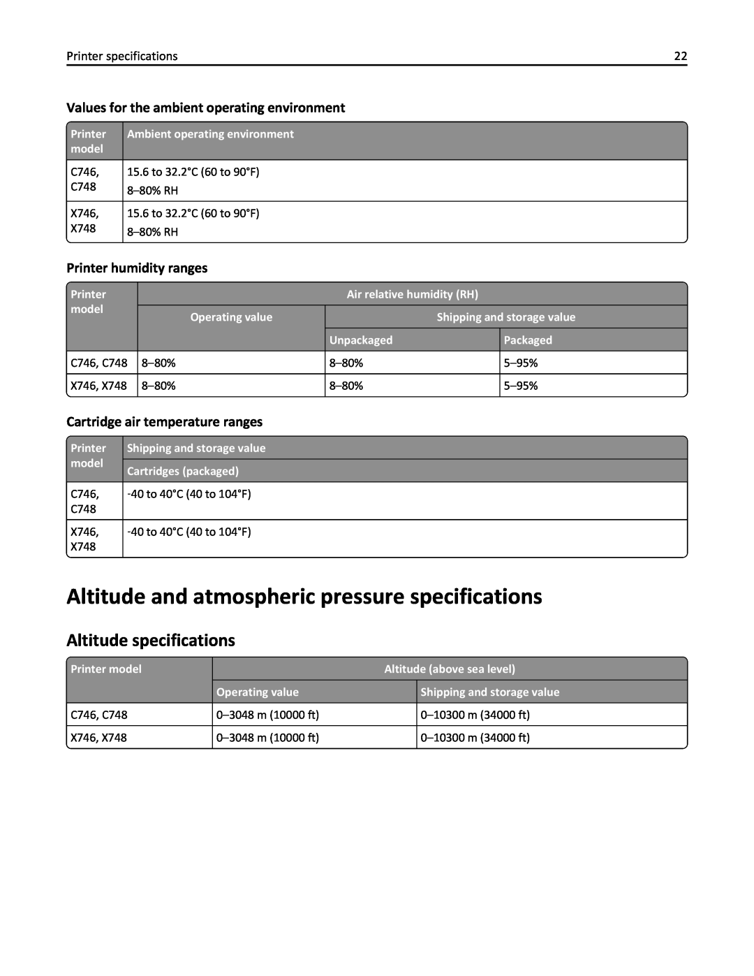 Lexmark 748de, 748dte Altitude and atmospheric pressure specifications, Altitude specifications, Printer humidity ranges 