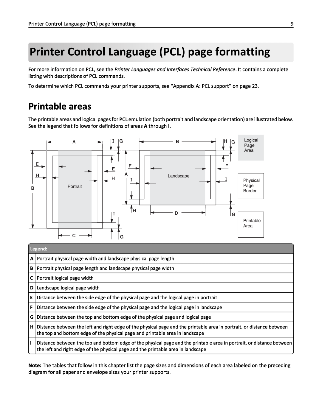 Lexmark 746de, 748dte, 748de, 746dn, 746n, 746dtn, 748e manual Printer Control Language PCL page formatting, Printable areas 