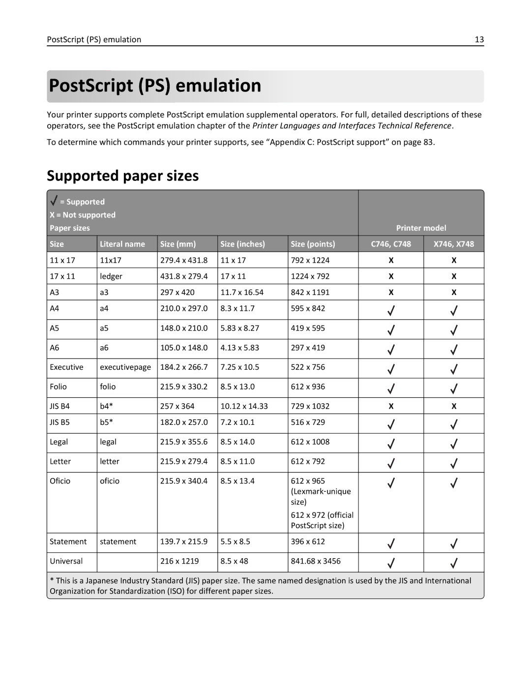 Lexmark 748e, 748dte, 748de, 746de, 746dn, 746n, 746dtn manual PostScript PS emulation, Supported paper sizes 