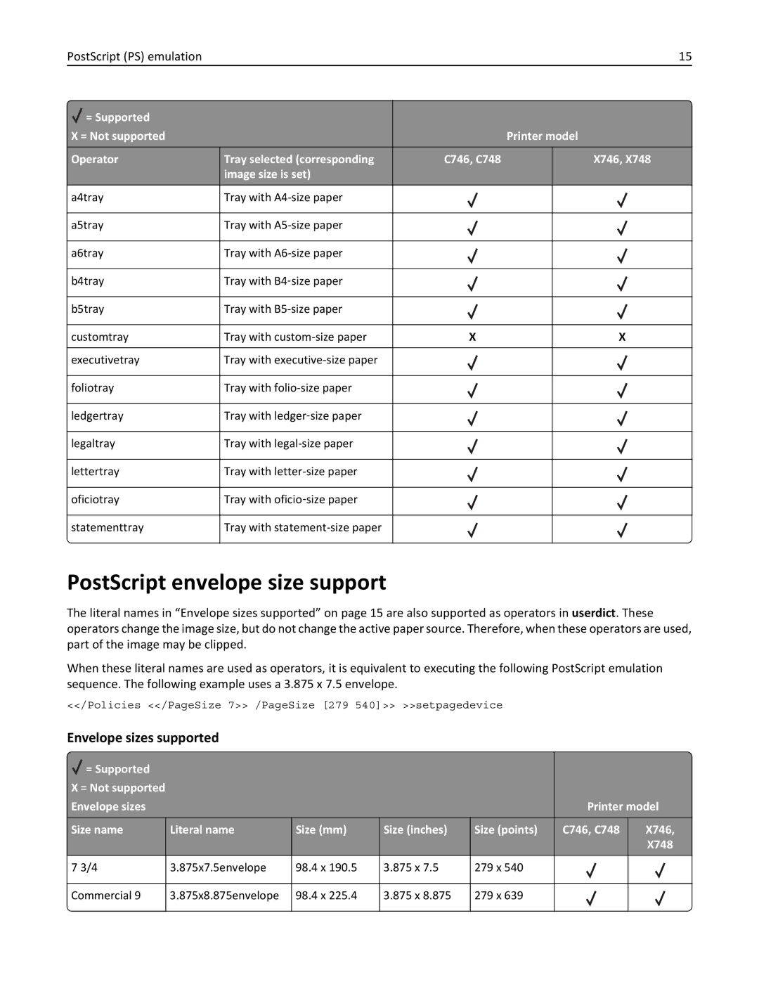 Lexmark 748de, 748dte, 746de, 746dn, 746n, 746dtn, 748e manual PostScript envelope size support, Envelope sizes supported 