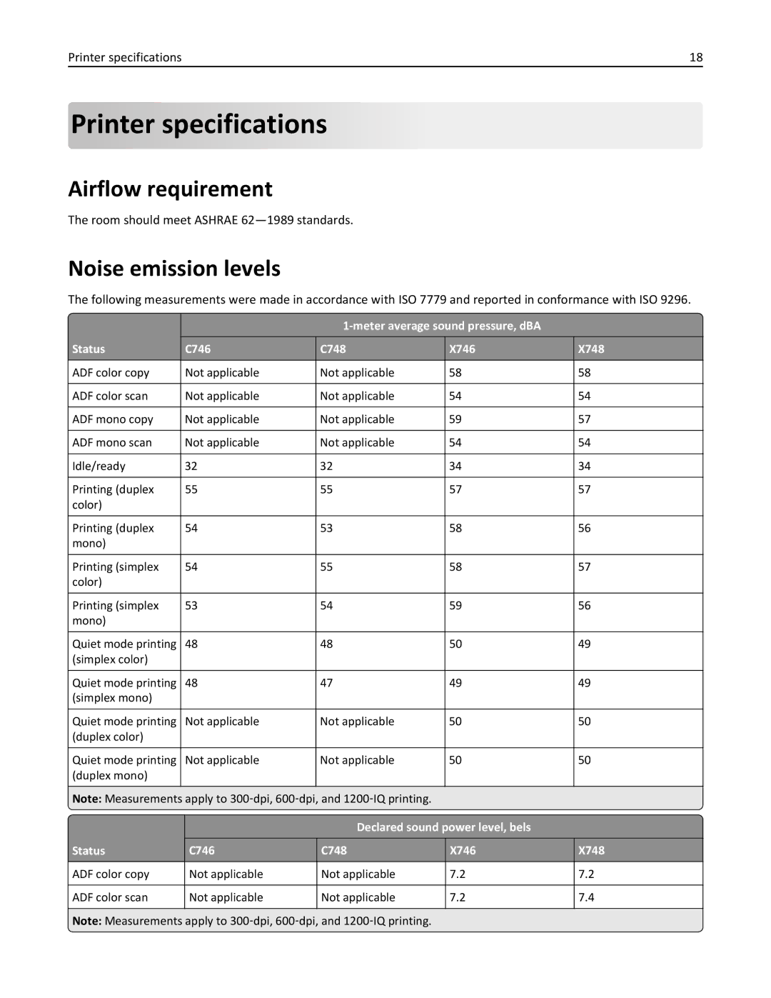 Lexmark 746n, 748dte, 748de, 746de, 746dn, 746dtn, 748e manual Printer specifications, Airflow requirement, Noise emission levels 