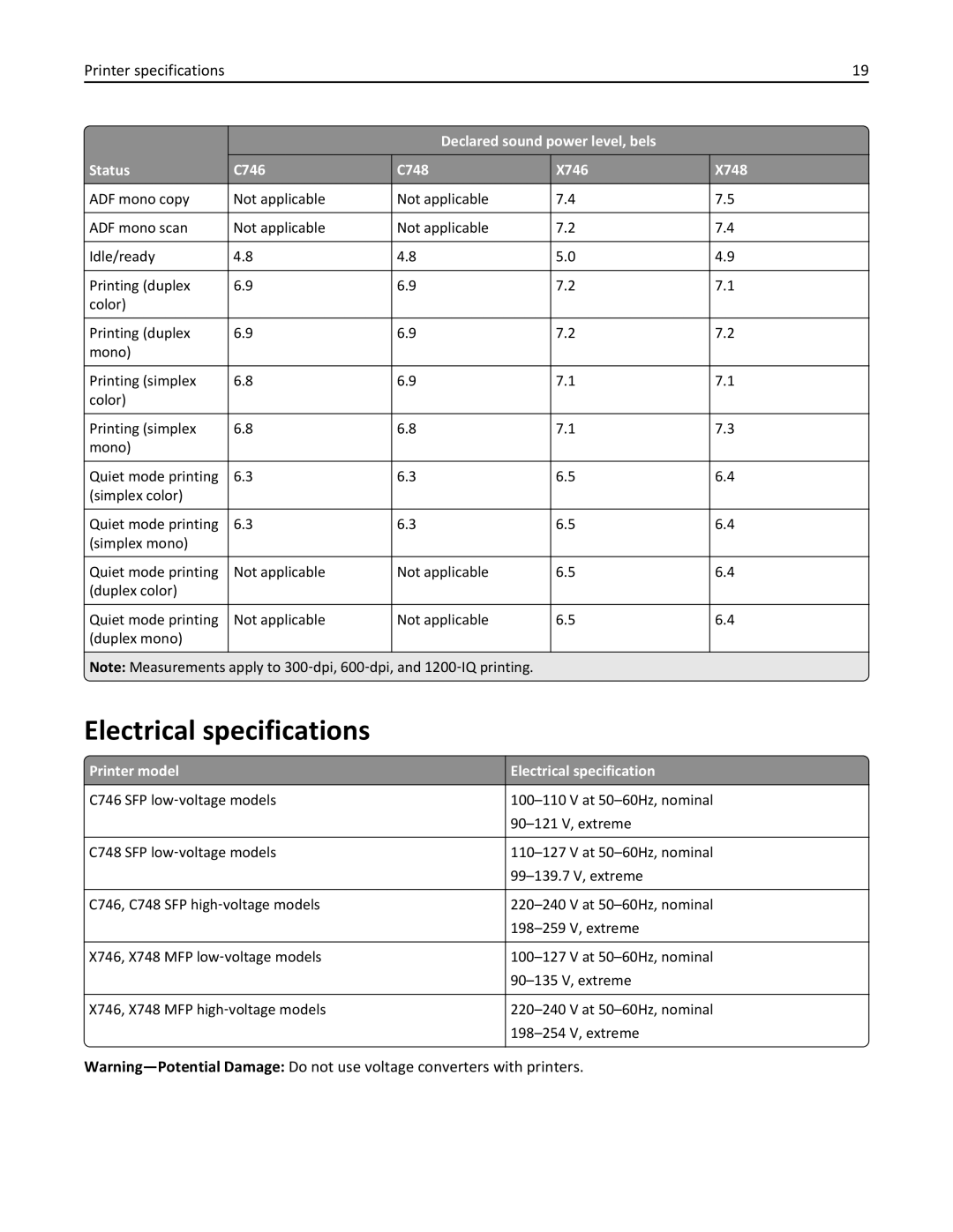 Lexmark 746dtn, 748dte, 748de, 746de, 746dn, 746n, 748e manual Electrical specifications, Printer model Electrical specification 