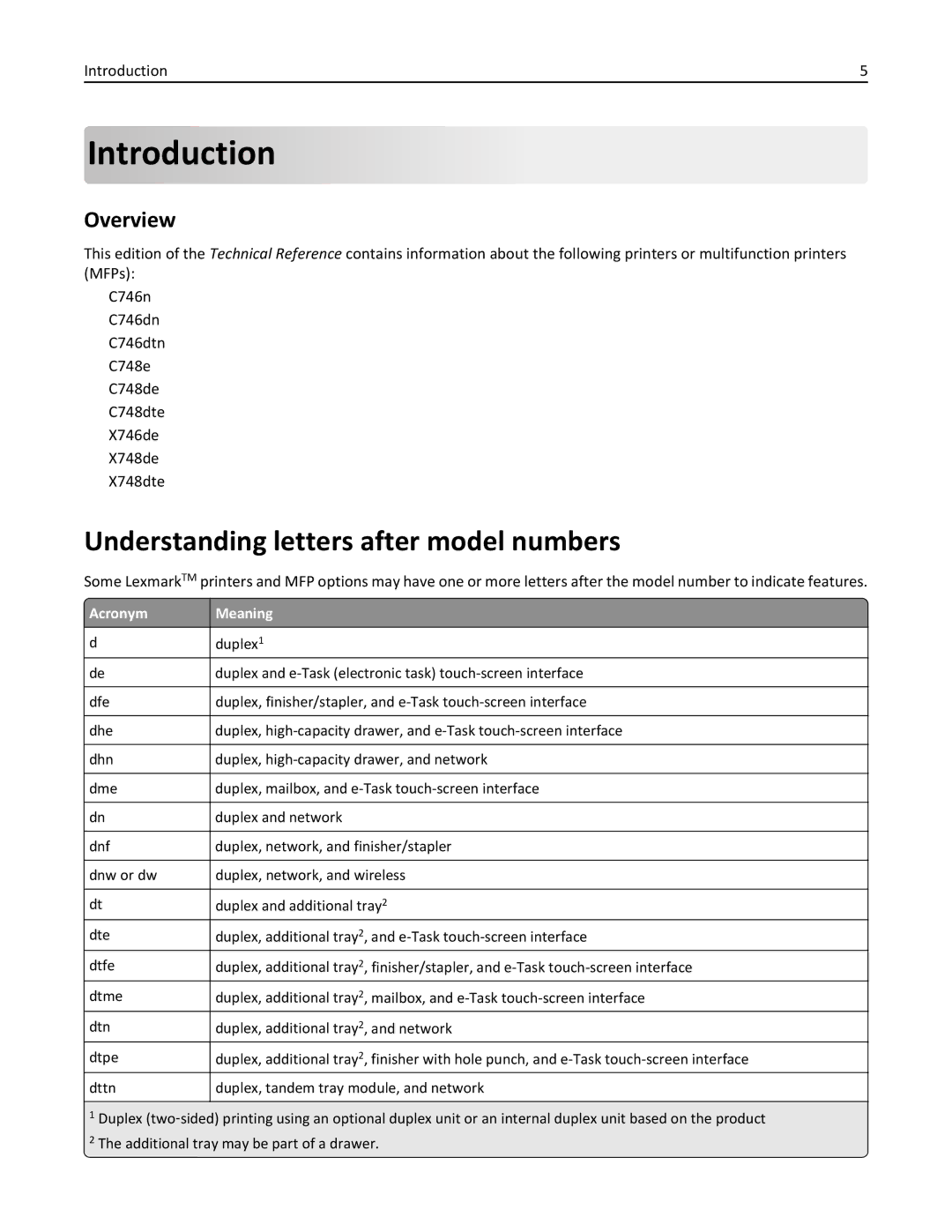 Lexmark 746dtn, 748dte, 748de, 746de, 746dn, 746n, 748e manual Introduction, Understanding letters after model numbers 