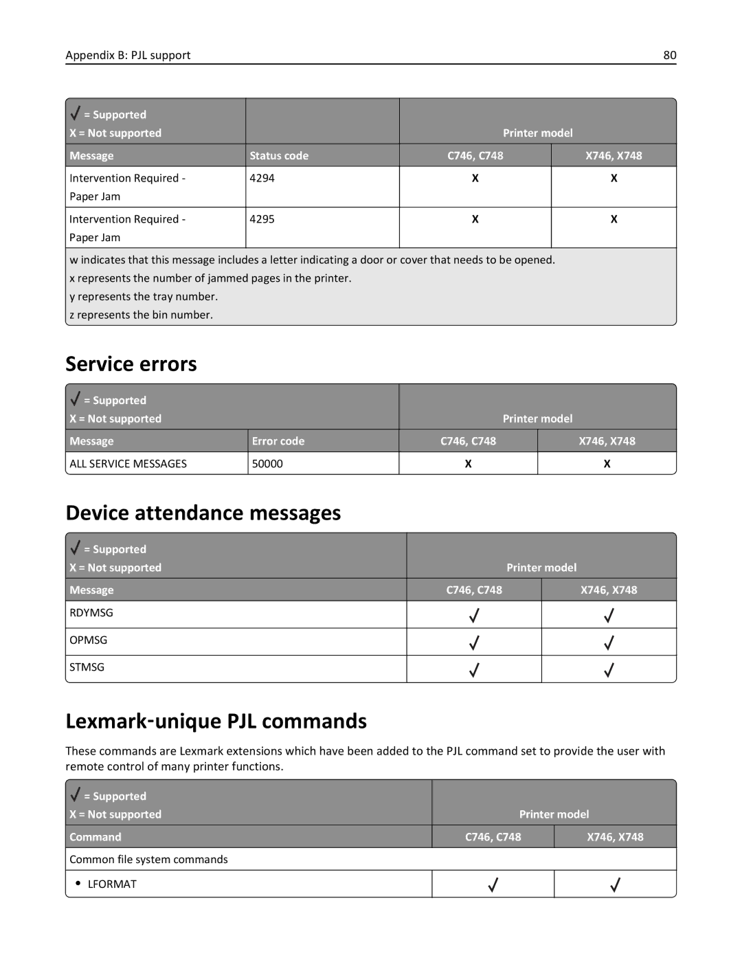 Lexmark 746dn, 748dte, 748de, 746de, 746n, 746dtn, 748e Service errors, Device attendance messages, Lexmark‑unique PJL commands 