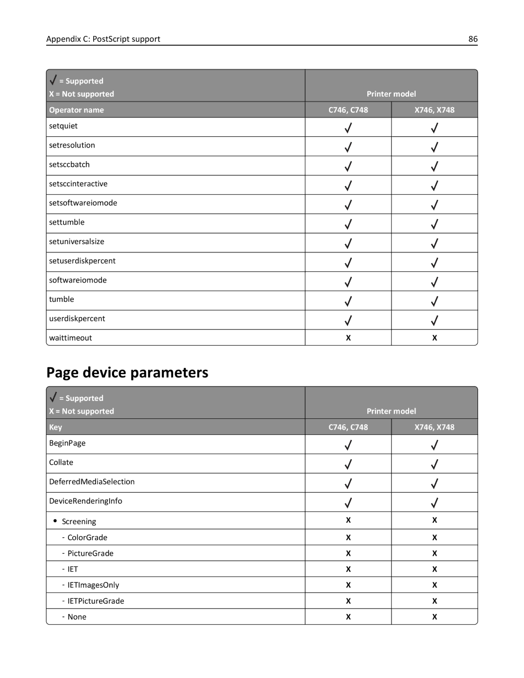 Lexmark 746de, 748dte, 748de, 746dn, 746n, 746dtn, 748e manual Device parameters 