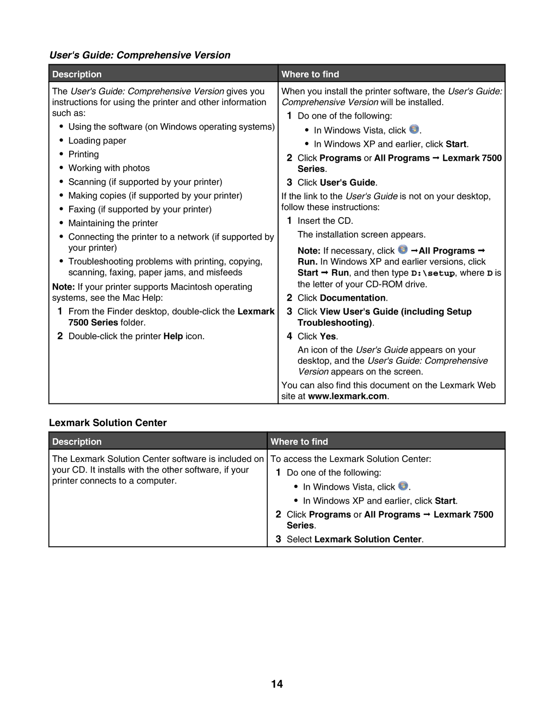 Lexmark 7500 Series Description Where to find, Click Programs or All Programs Œ Lexmark, Select Lexmark Solution Center 