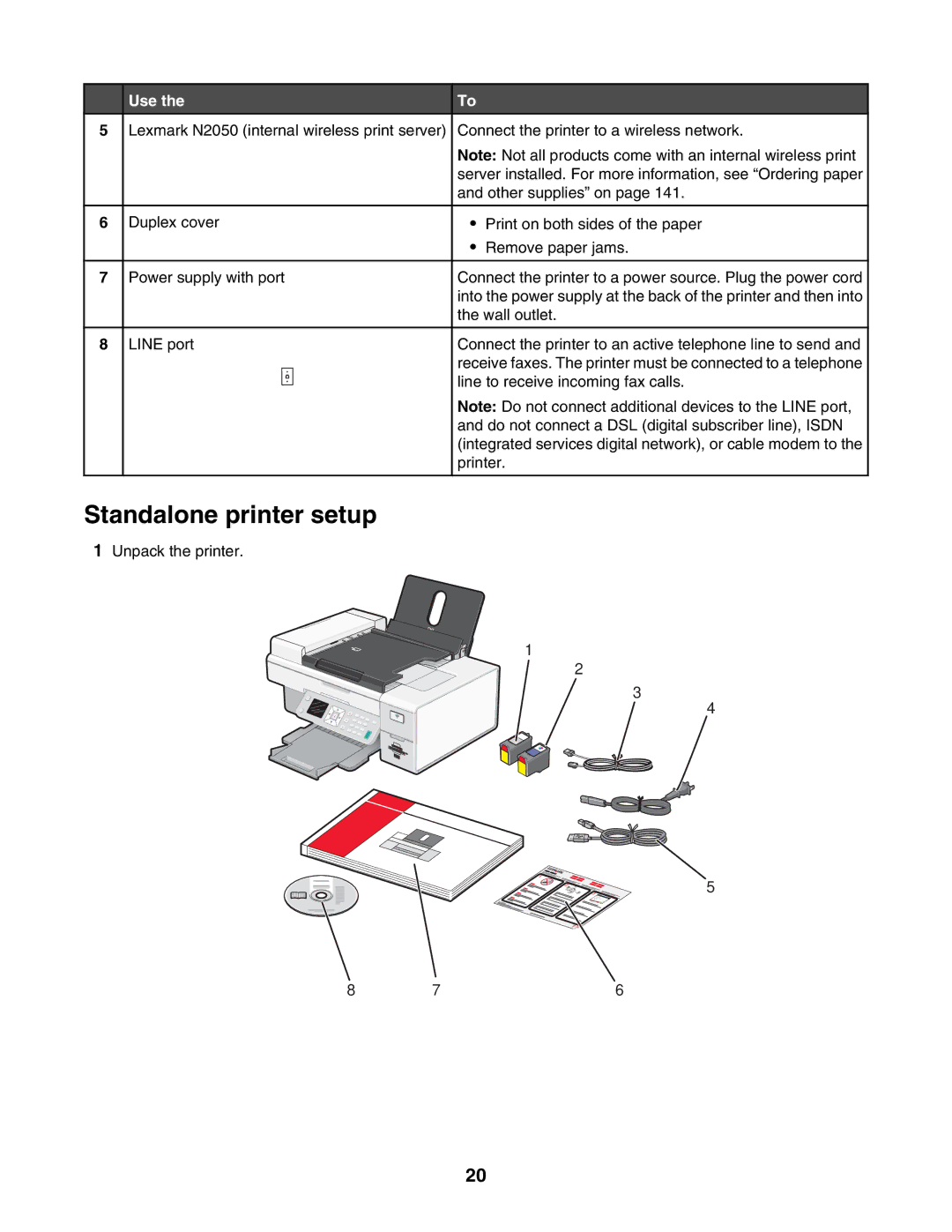 Lexmark 7500 Series manual Standalone printer setup 