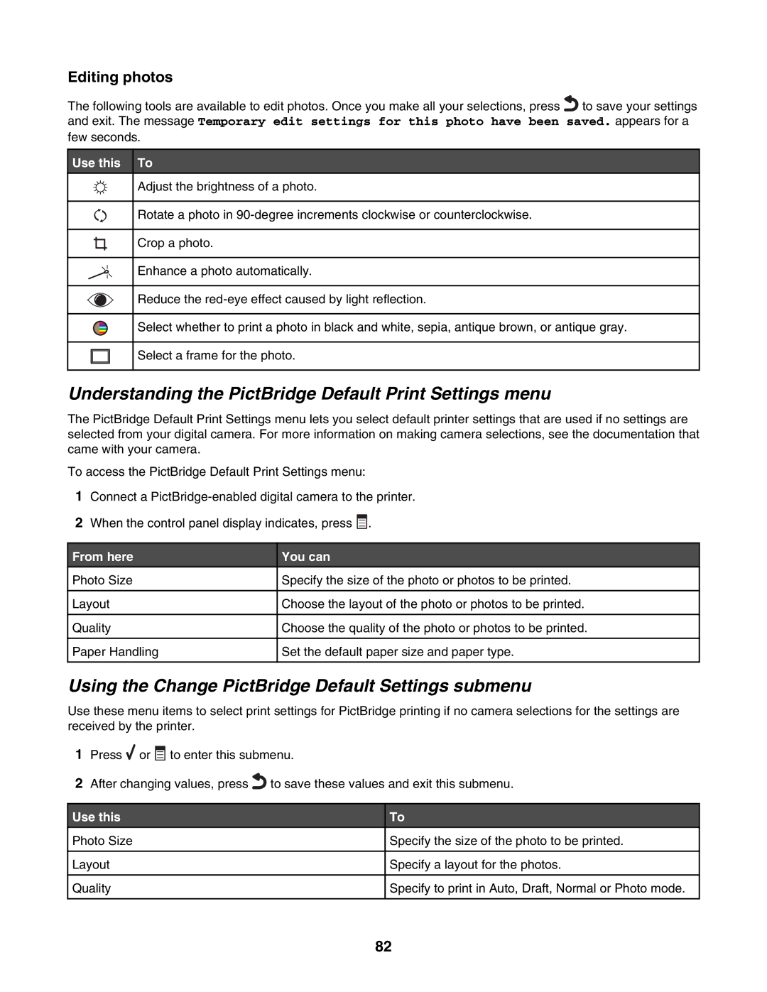 Lexmark 7500 Series manual Understanding the PictBridge Default Print Settings menu, Editing photos, Use this To 