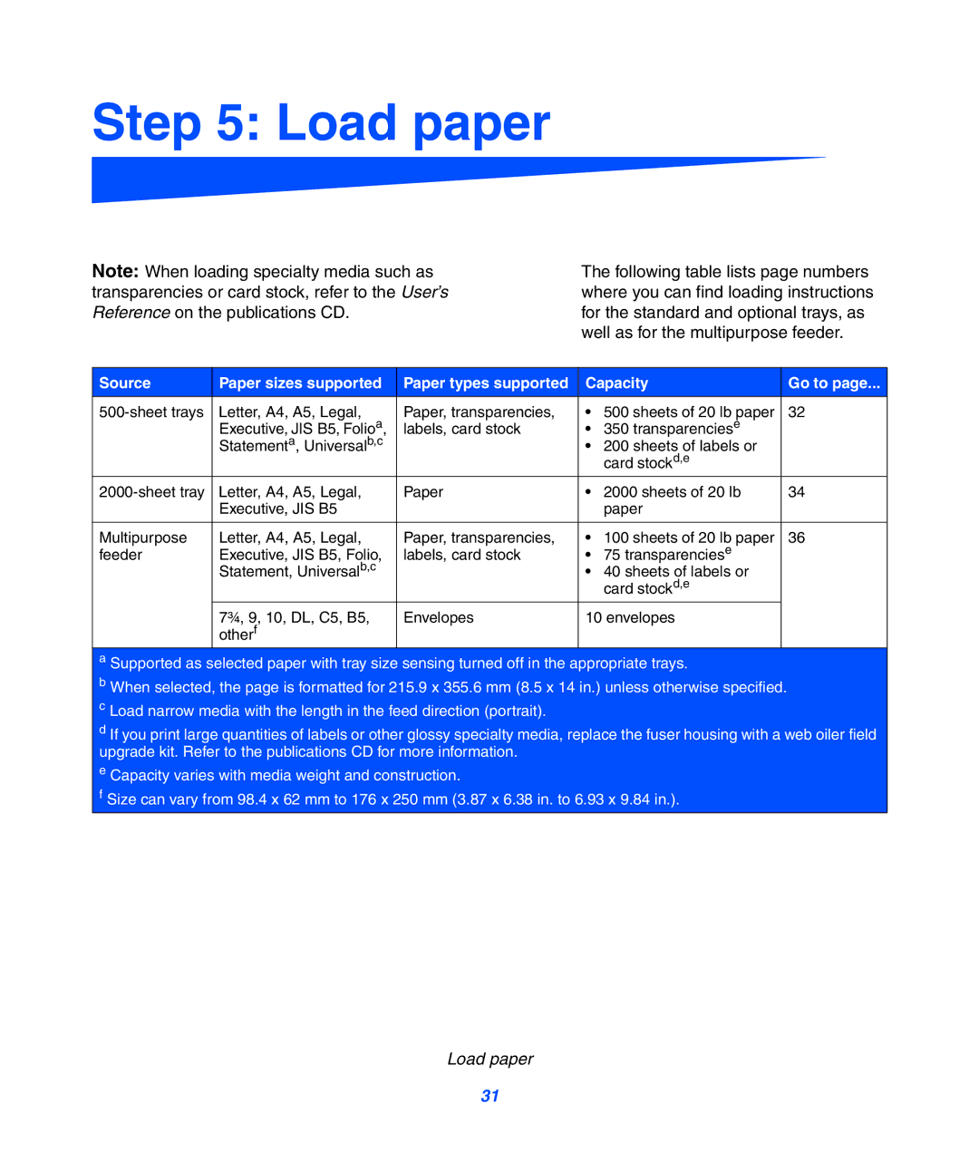 Lexmark 752 setup guide Load paper 