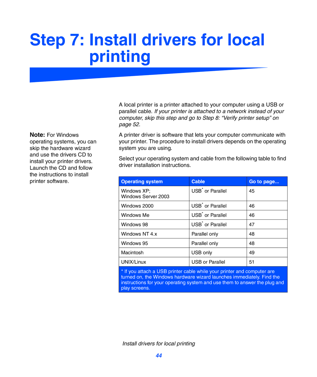 Lexmark 752 setup guide Install drivers for local printing, Operating system Cable Go to 