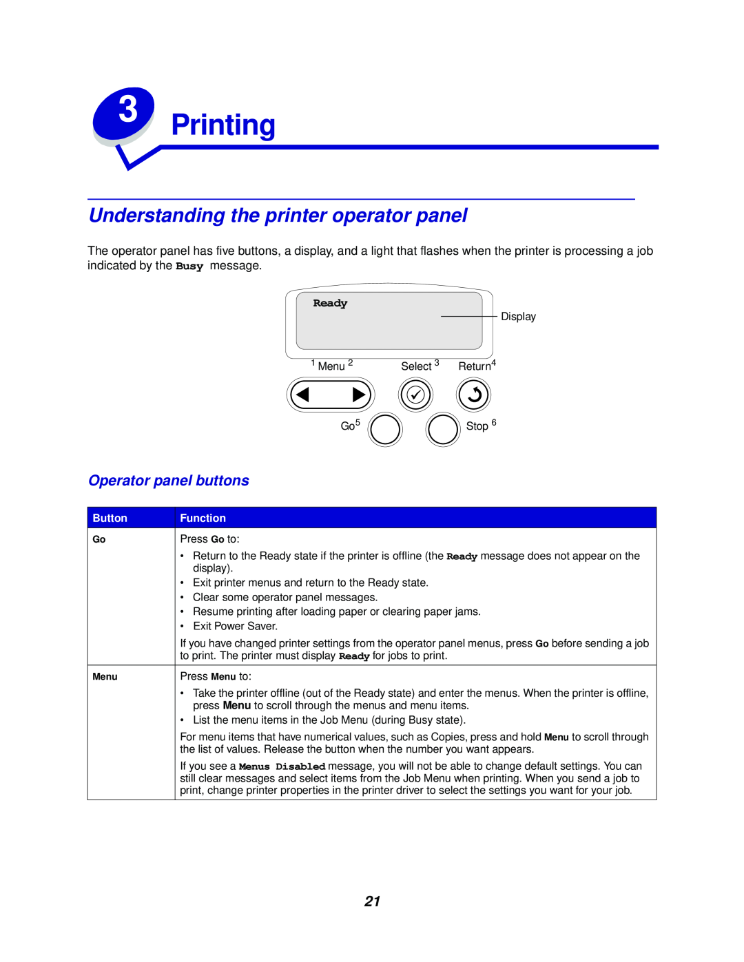 Lexmark 762 manual Printing, Understanding the printer operator panel, Operator panel buttons, Ready 