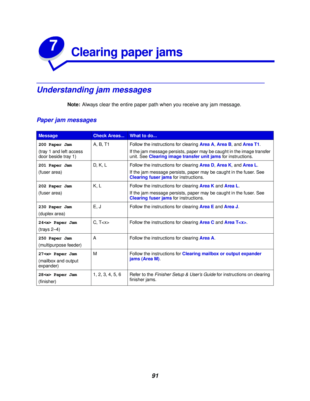 Lexmark 762 Clearing paper jams, Understanding jam messages, Paper jam messages, Clearing fuser jams for instructions 