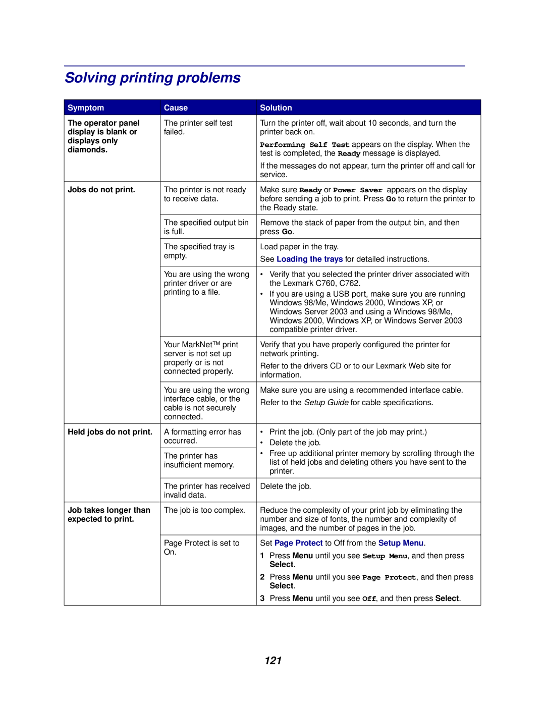 Lexmark 762 manual Solving printing problems, 121 