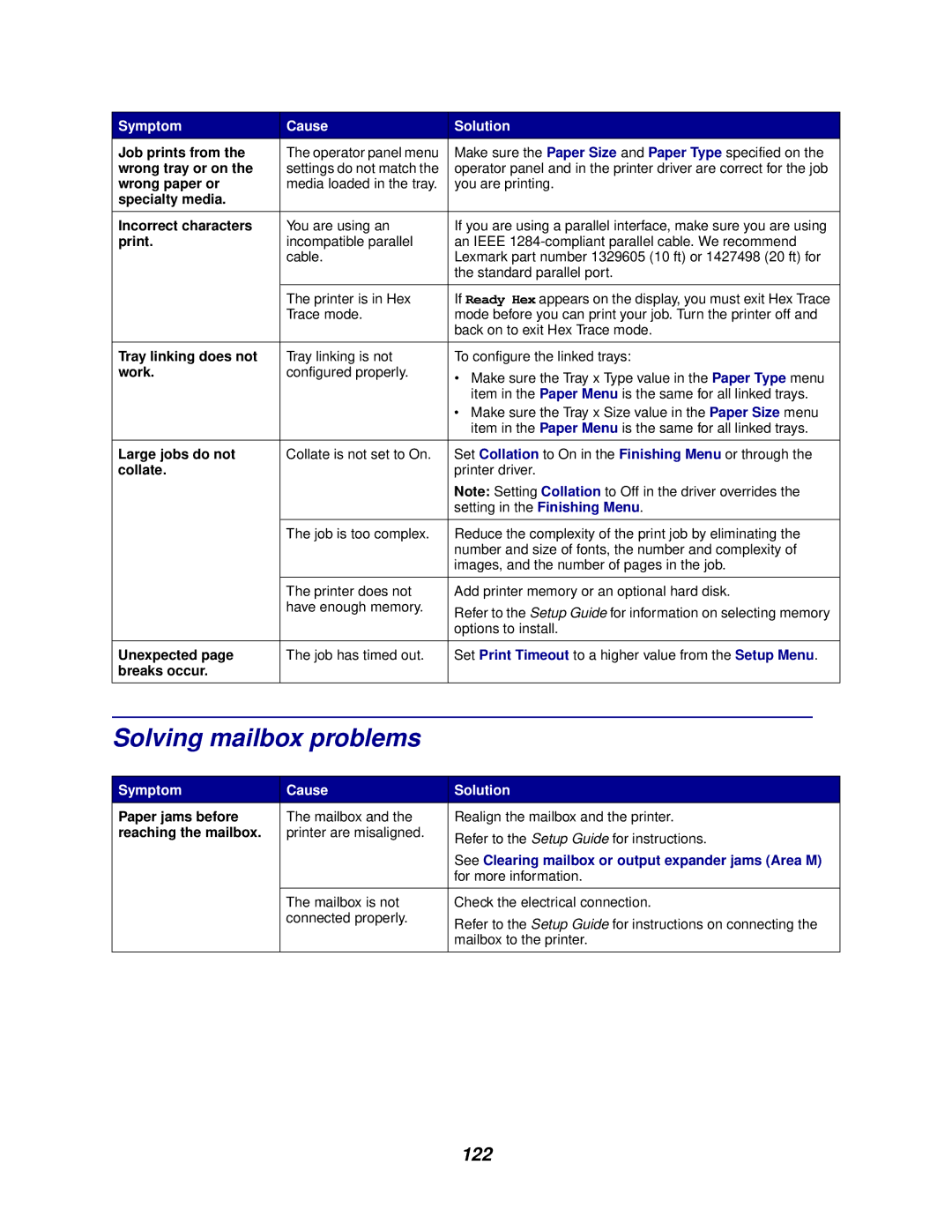 Lexmark 762 manual Solving mailbox problems, 122 