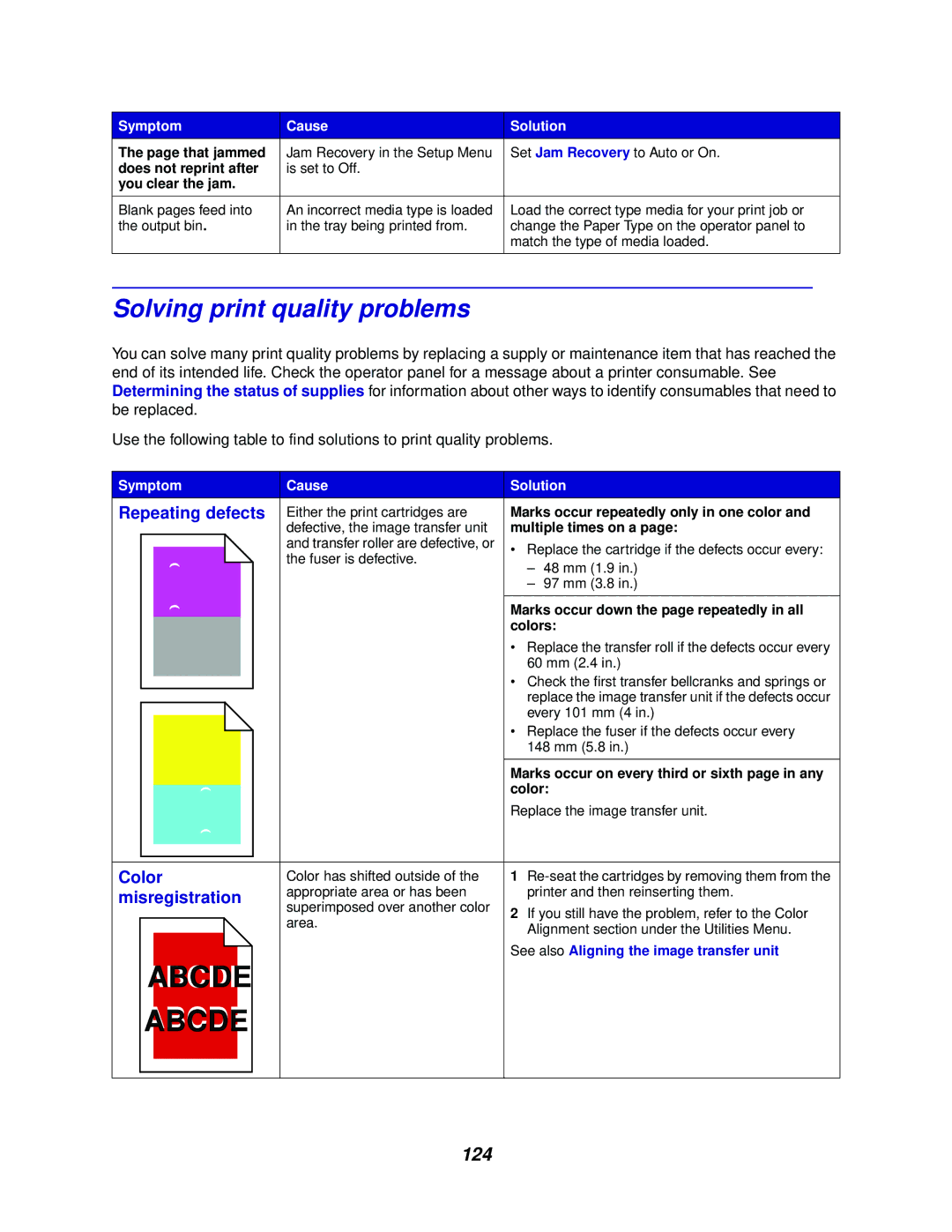 Lexmark 762 manual Solving print quality problems, 124, Repeating defects, Misregistration 