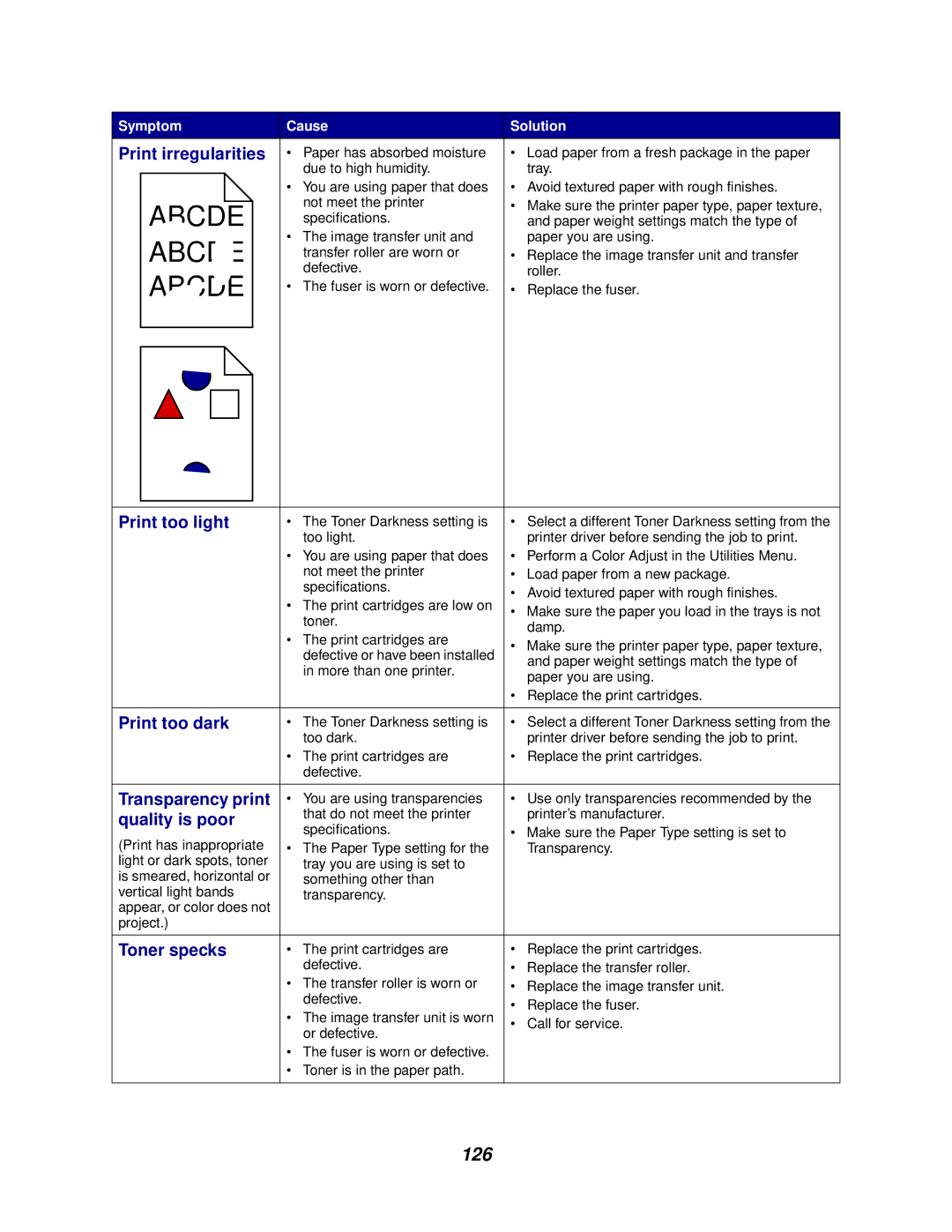 Lexmark 762 manual 126 