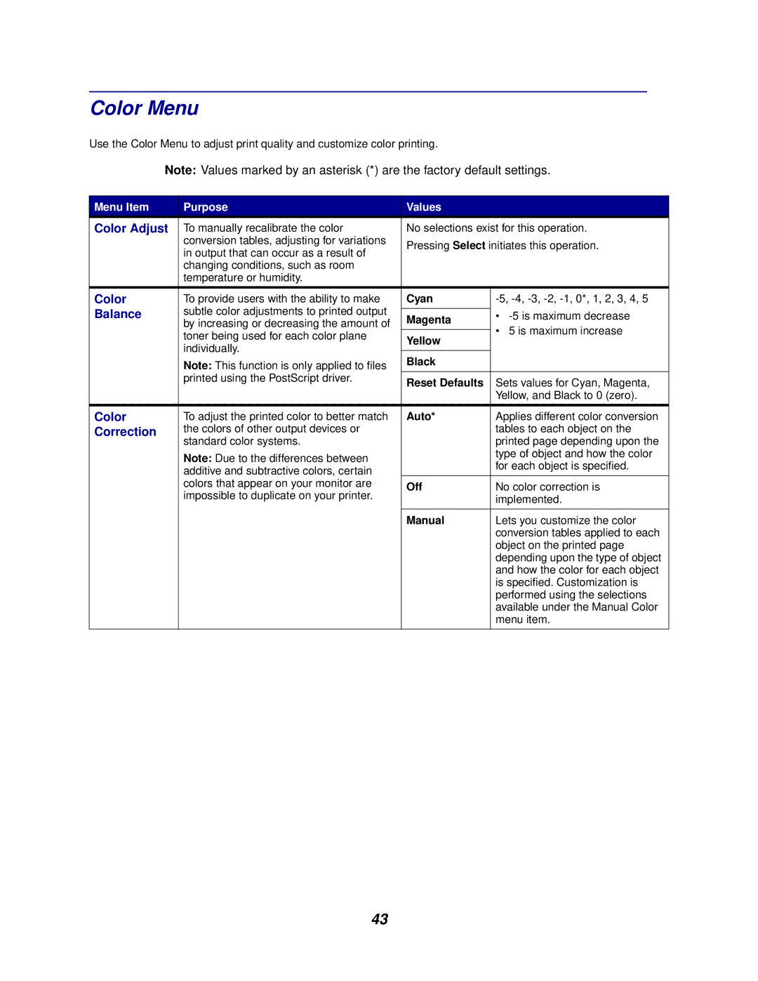 Lexmark 762 manual Color Menu, Color Adjust, Balance, Correction 