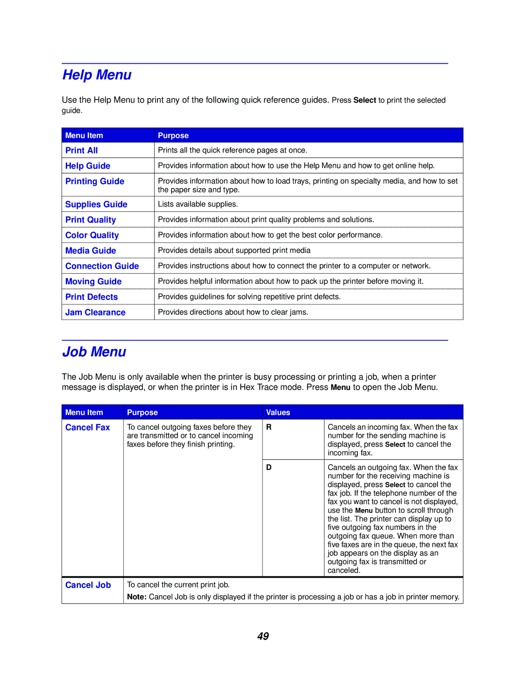 Lexmark 762 manual Help Menu, Job Menu 