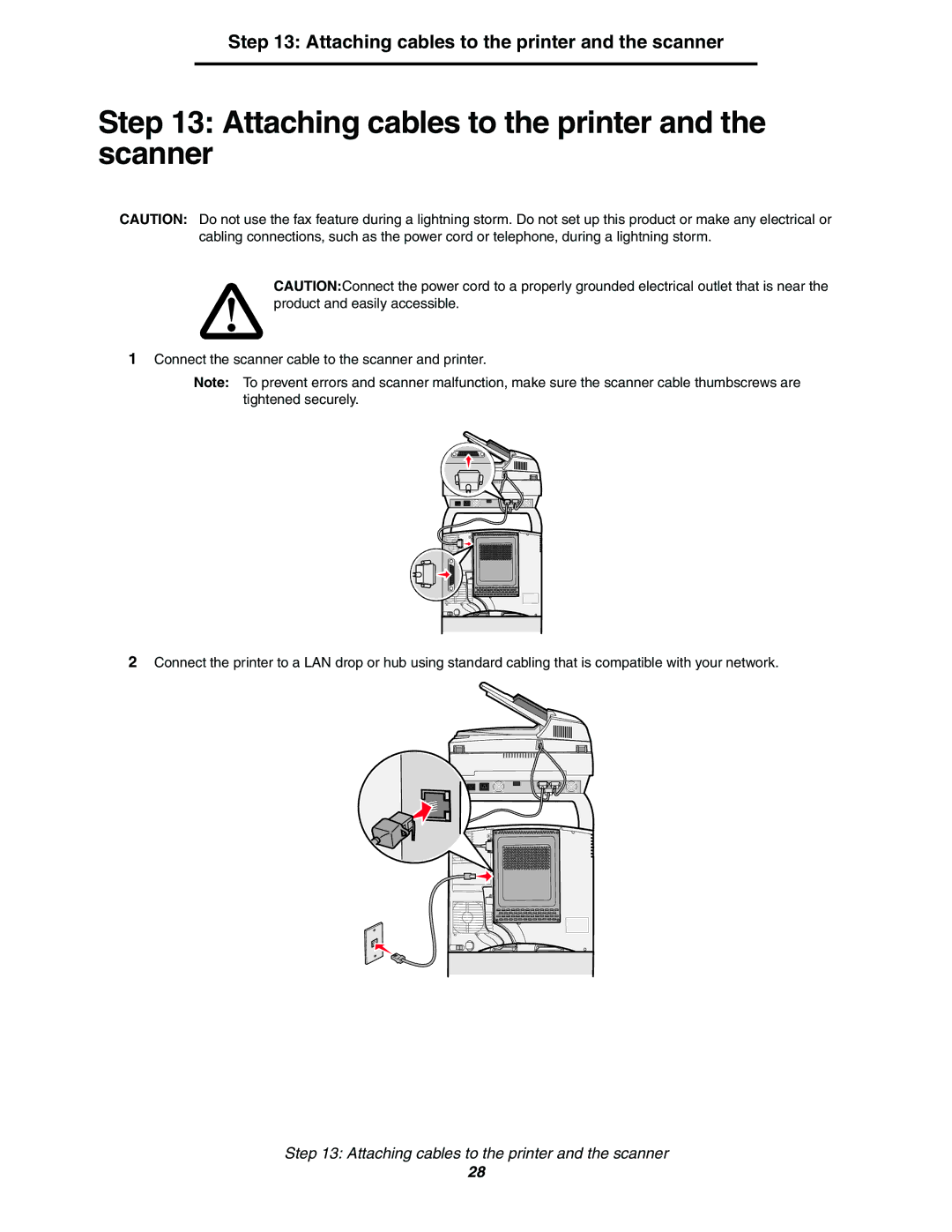 Lexmark 782n setup guide Attaching cables to the printer and the scanner 