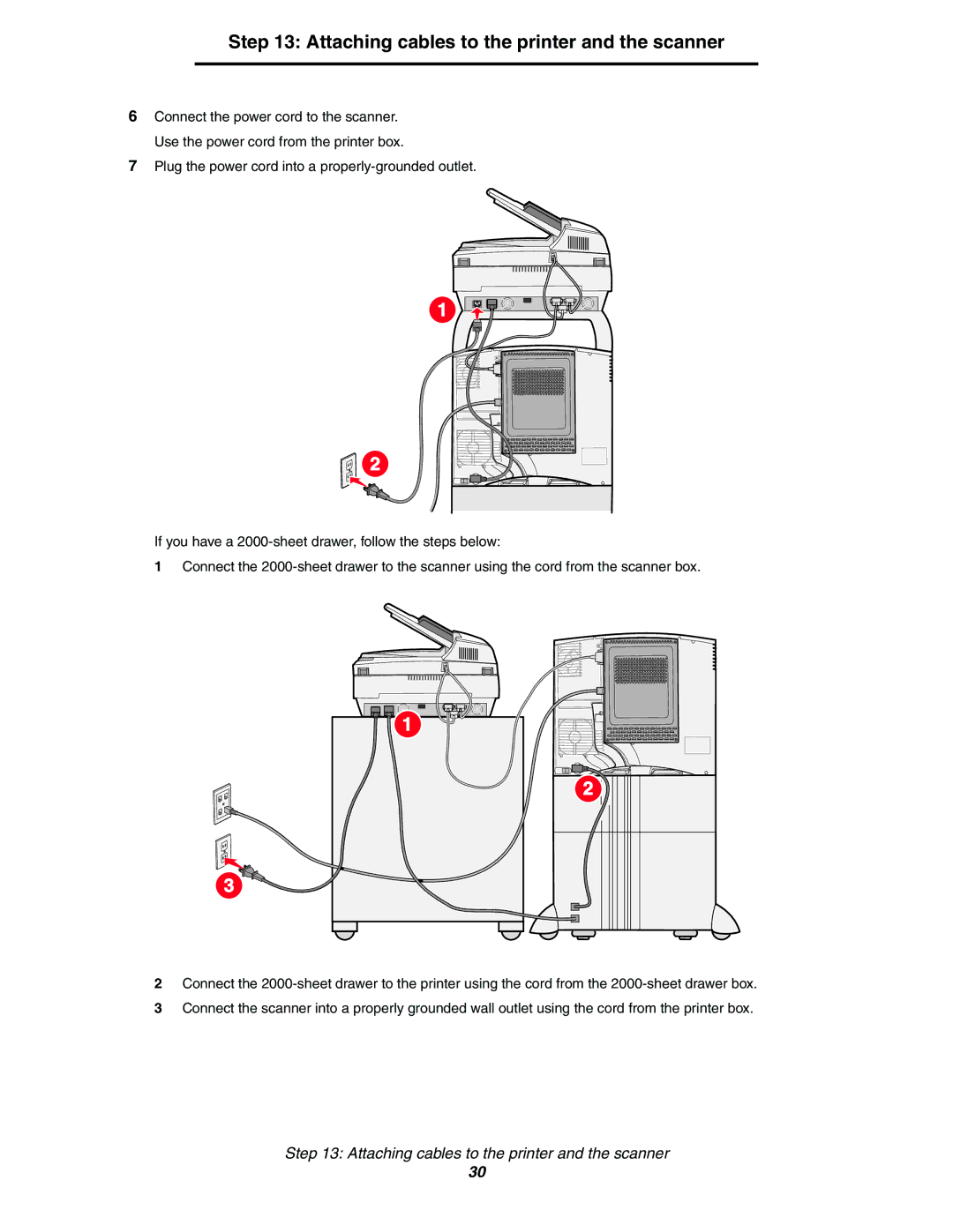 Lexmark 782n setup guide Attaching cables to the printer and the scanner 