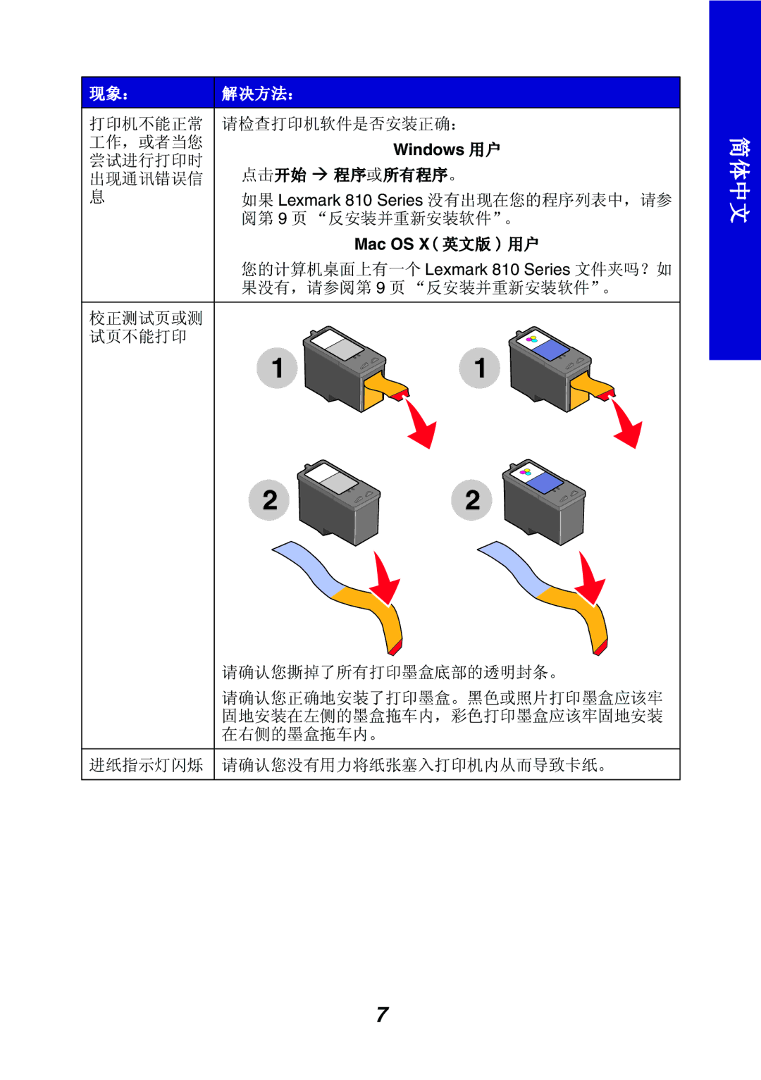 Lexmark 810 Series manual Windows, ‚ƒ„ ˆ‰, Mac OS 