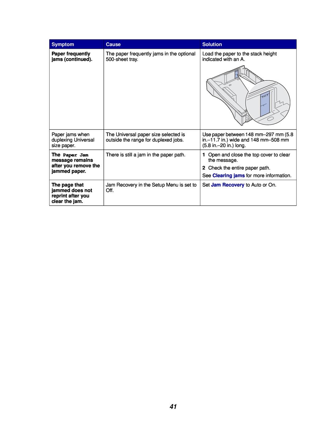 Lexmark 812 manual Symptom, Cause, Solution, The Paper Jam, Use paper between 148 mm-297 mm 